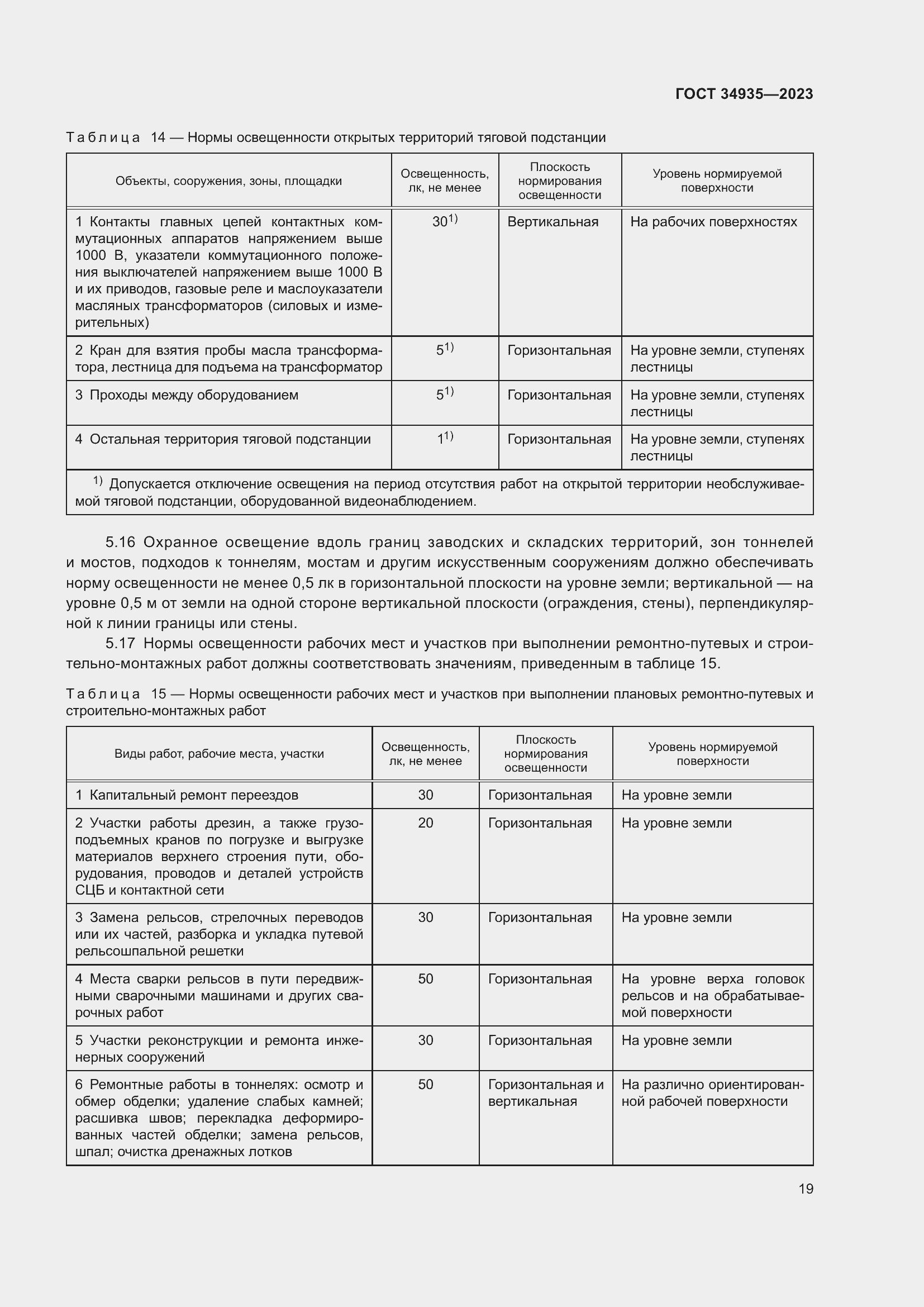 Страница 23 ГОСТ 34935-2023