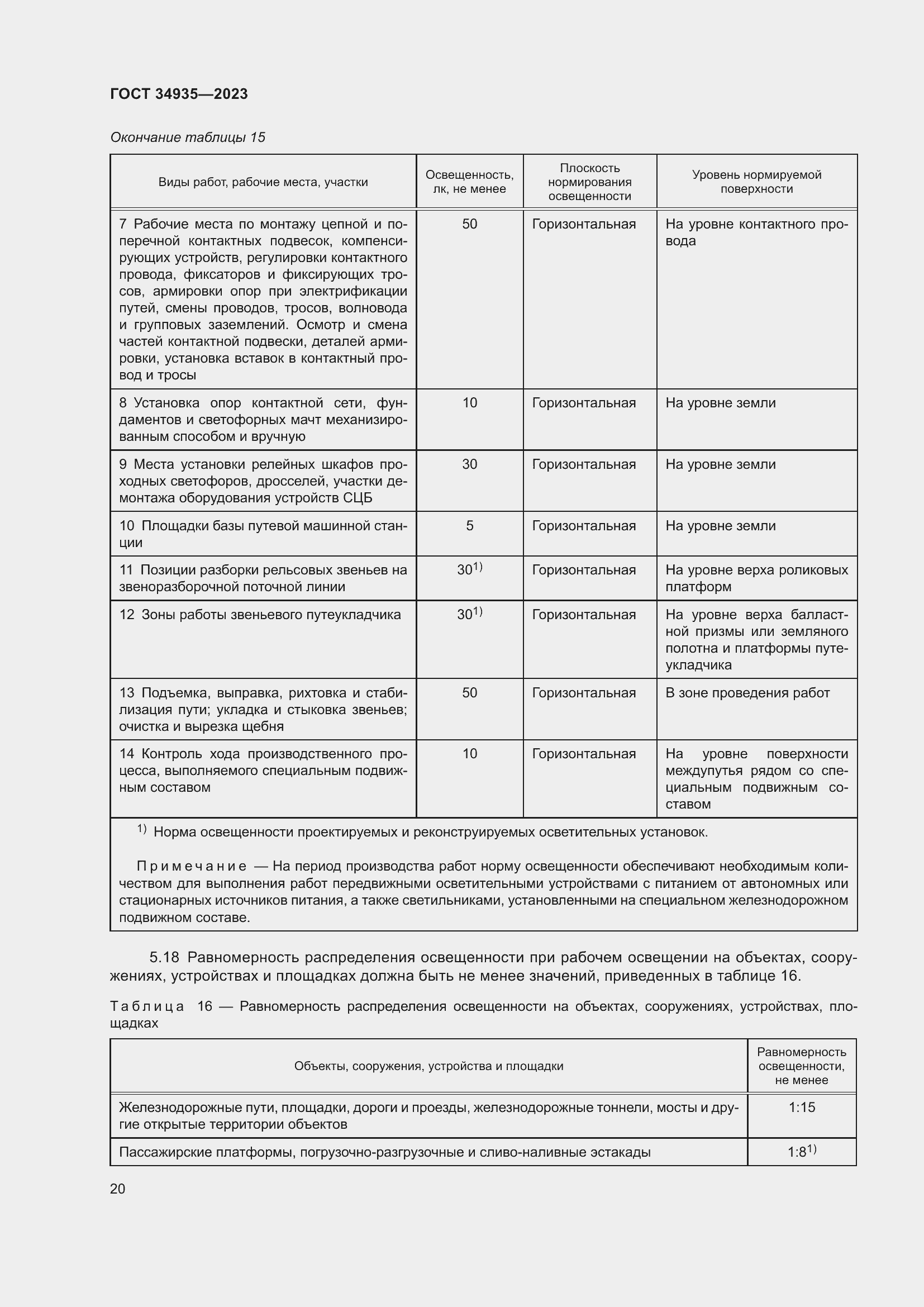 Страница 24 ГОСТ 34935-2023