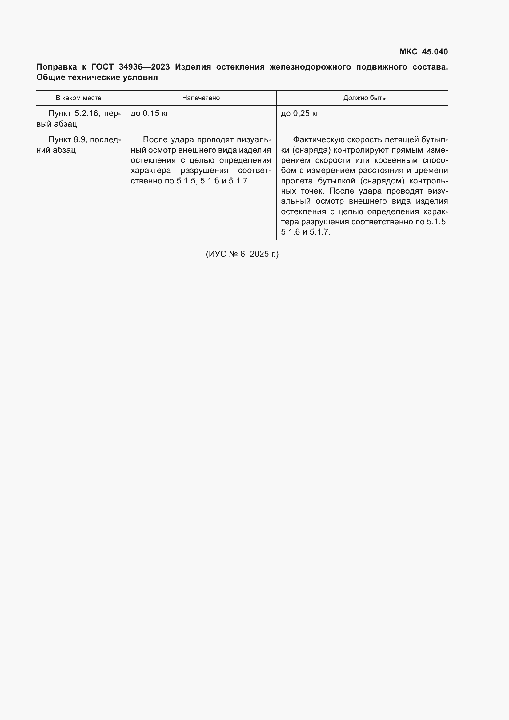 Приложение №1