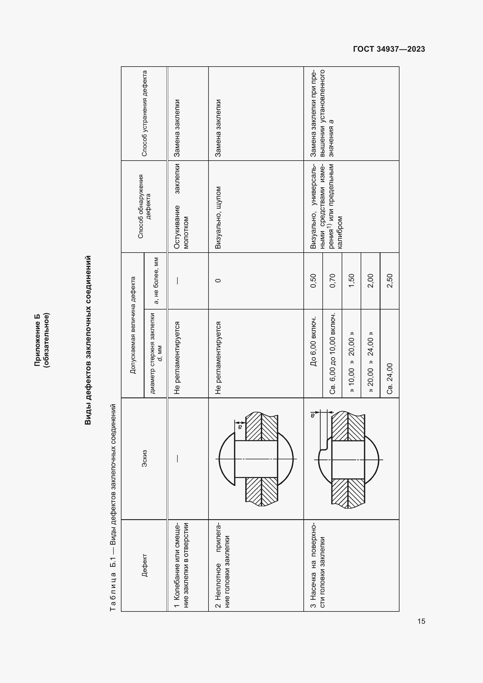 Страница 19 ГОСТ 34937-2023