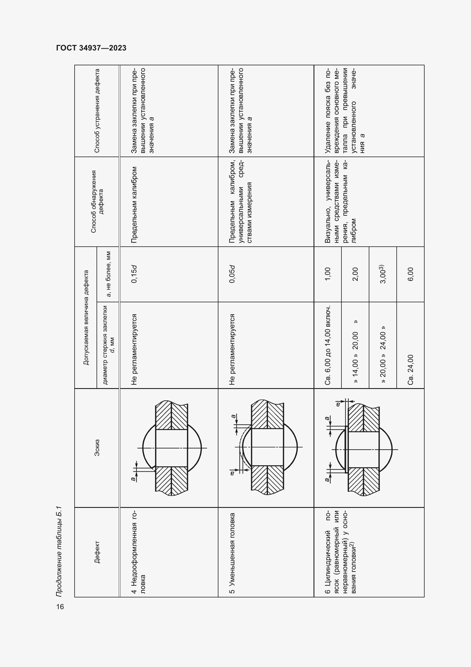 Страница 20 ГОСТ 34937-2023
