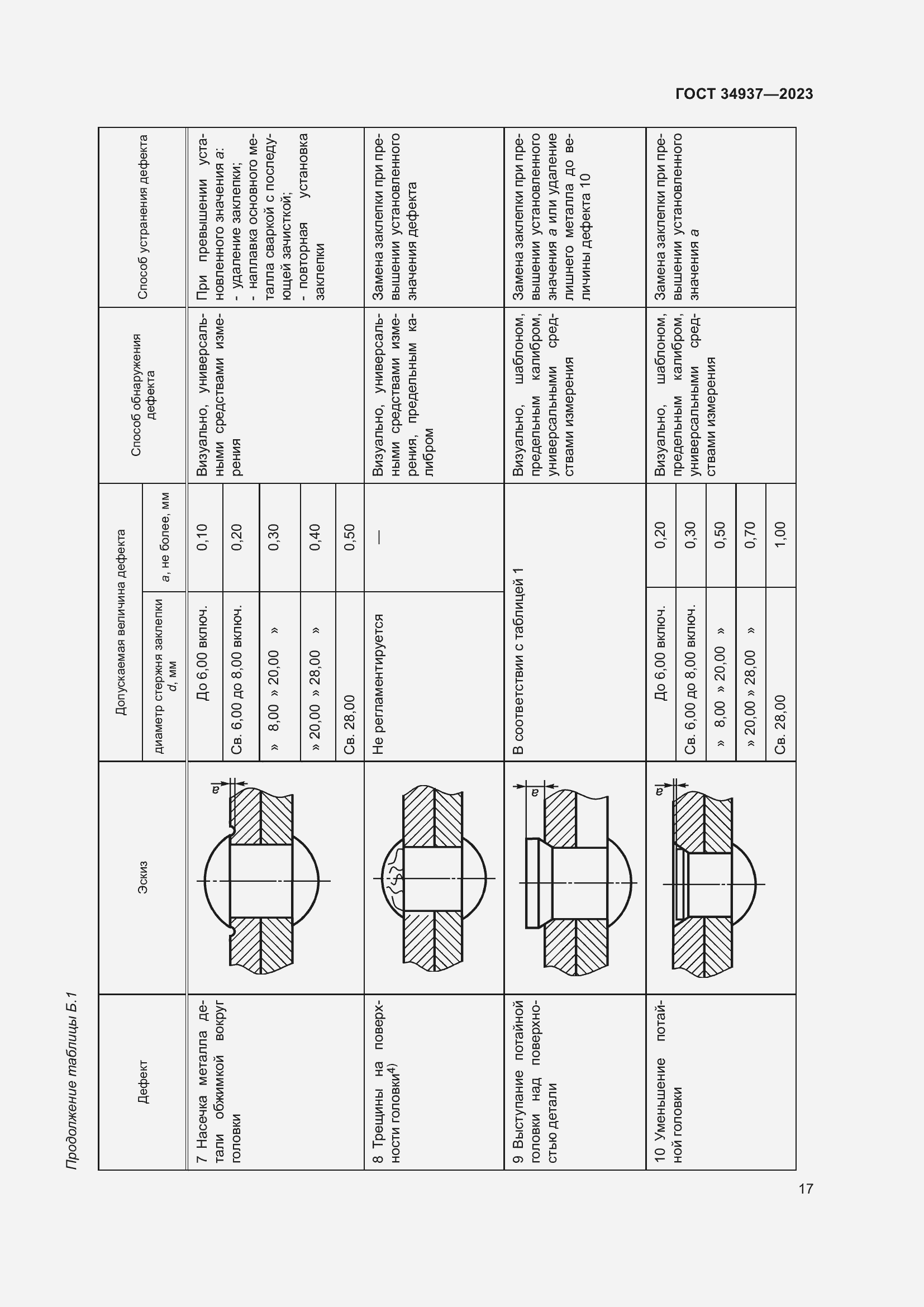 Страница 21 ГОСТ 34937-2023