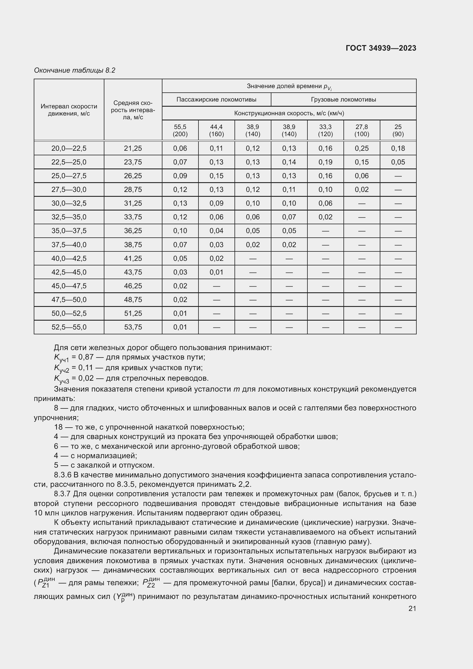 Страница 25 ГОСТ 34939-2023