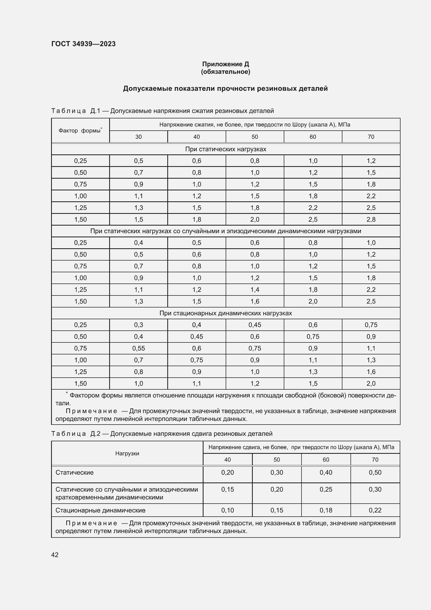 Страница 46 ГОСТ 34939-2023