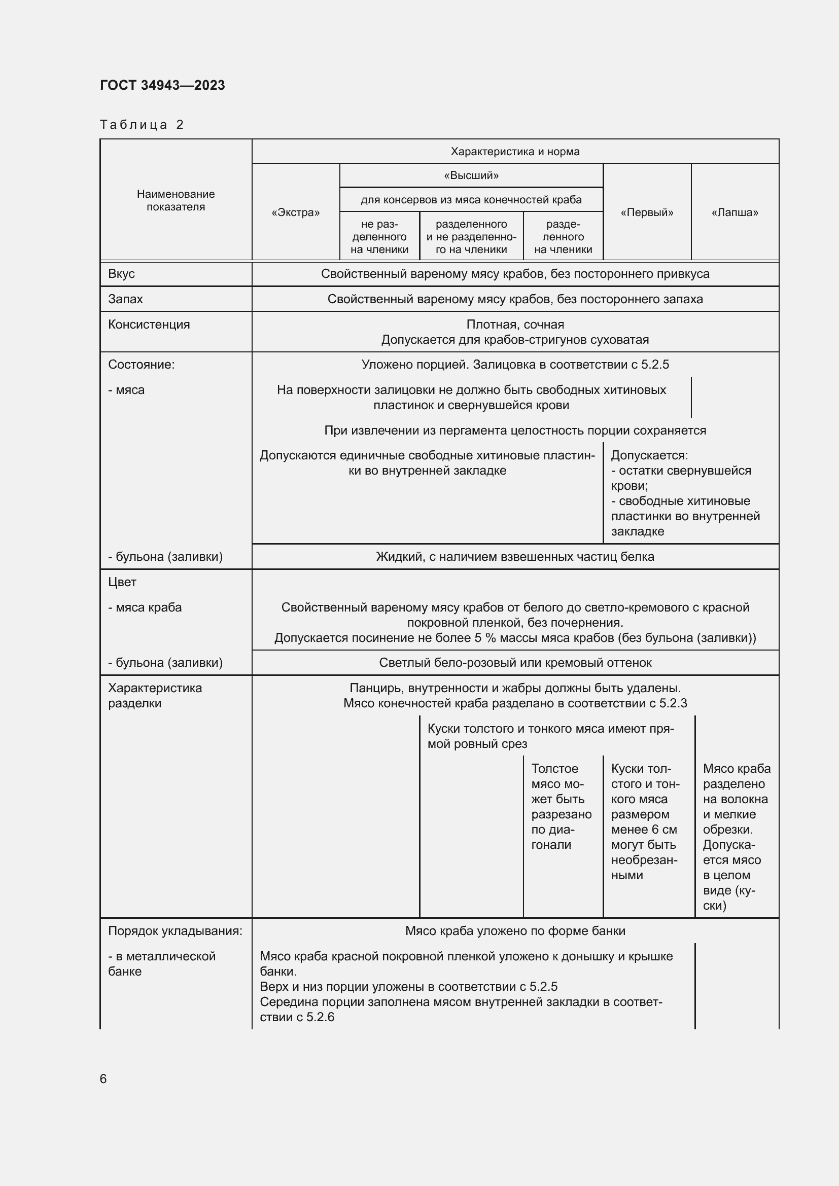 Страница 10 ГОСТ 34943-2023