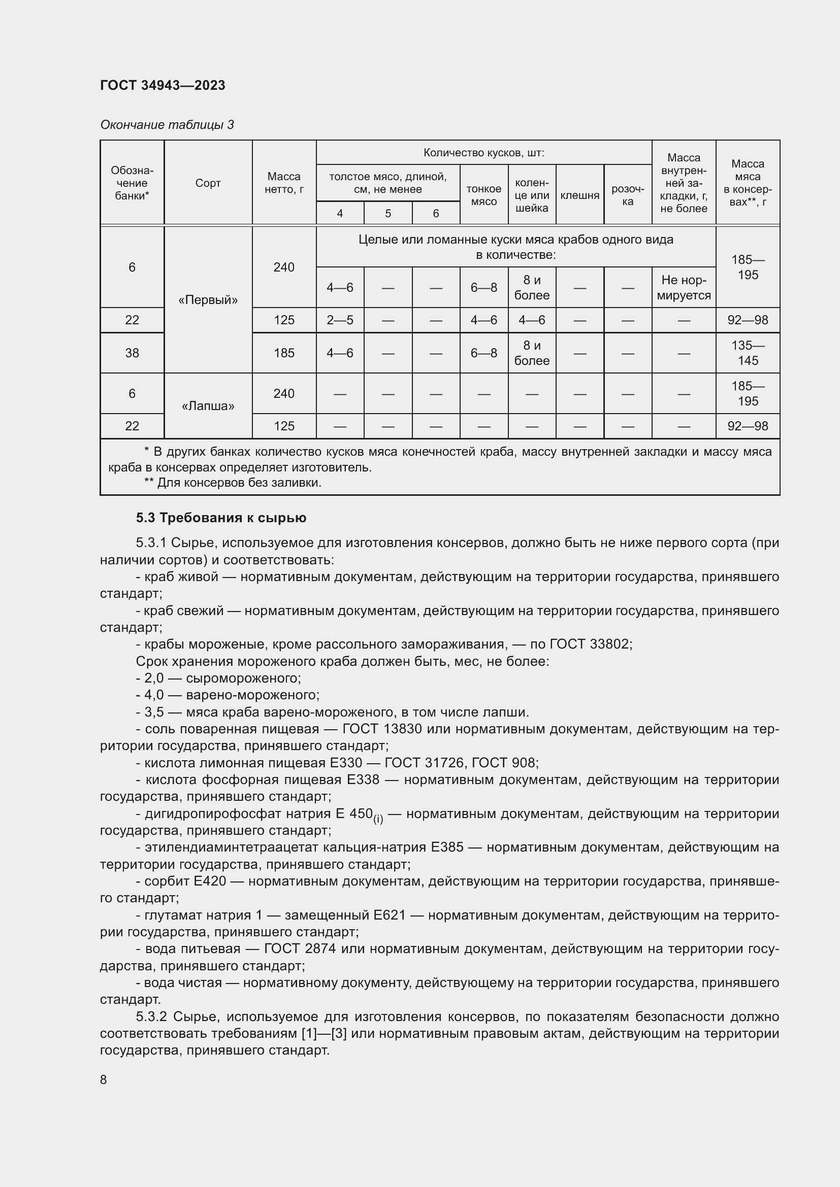 Страница 12 ГОСТ 34943-2023