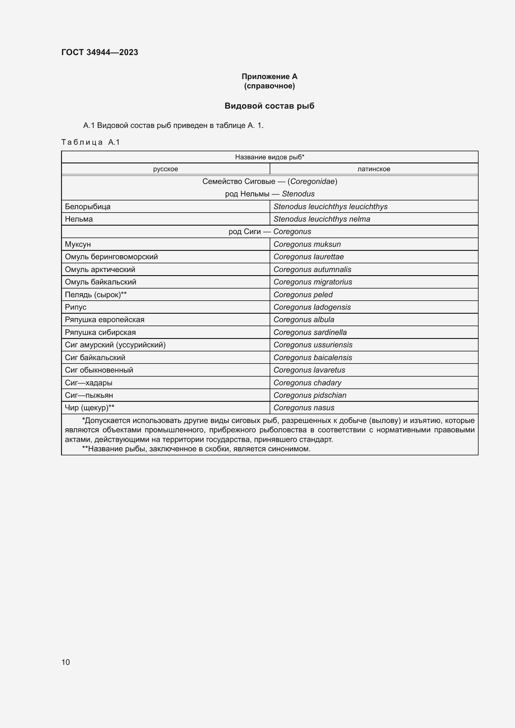 Страница 14 ГОСТ 34944-2023