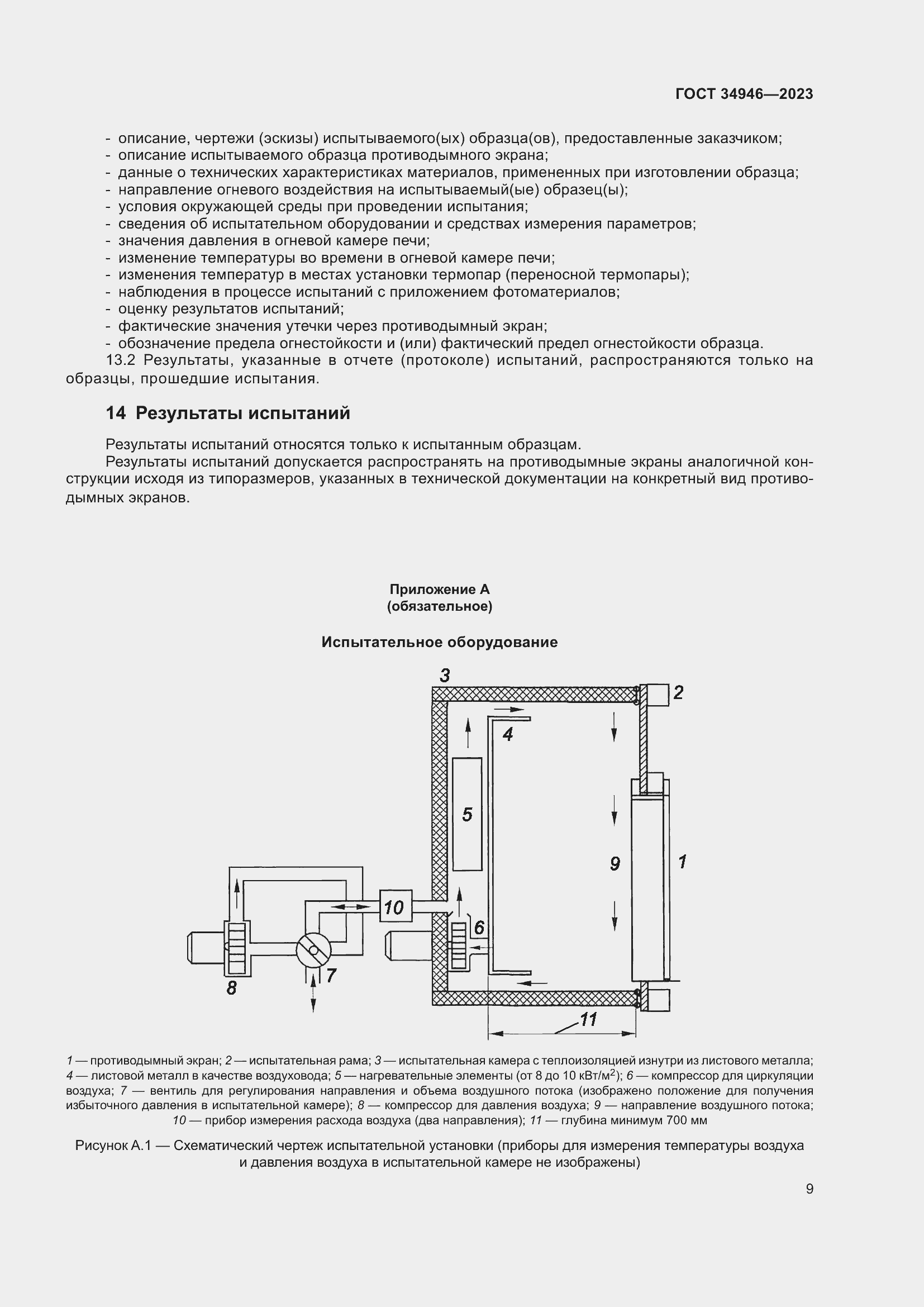 Страница 11 ГОСТ 34946-2023