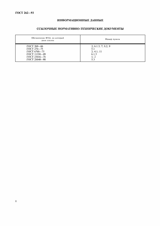 Страница 10 ГОСТ 262-93