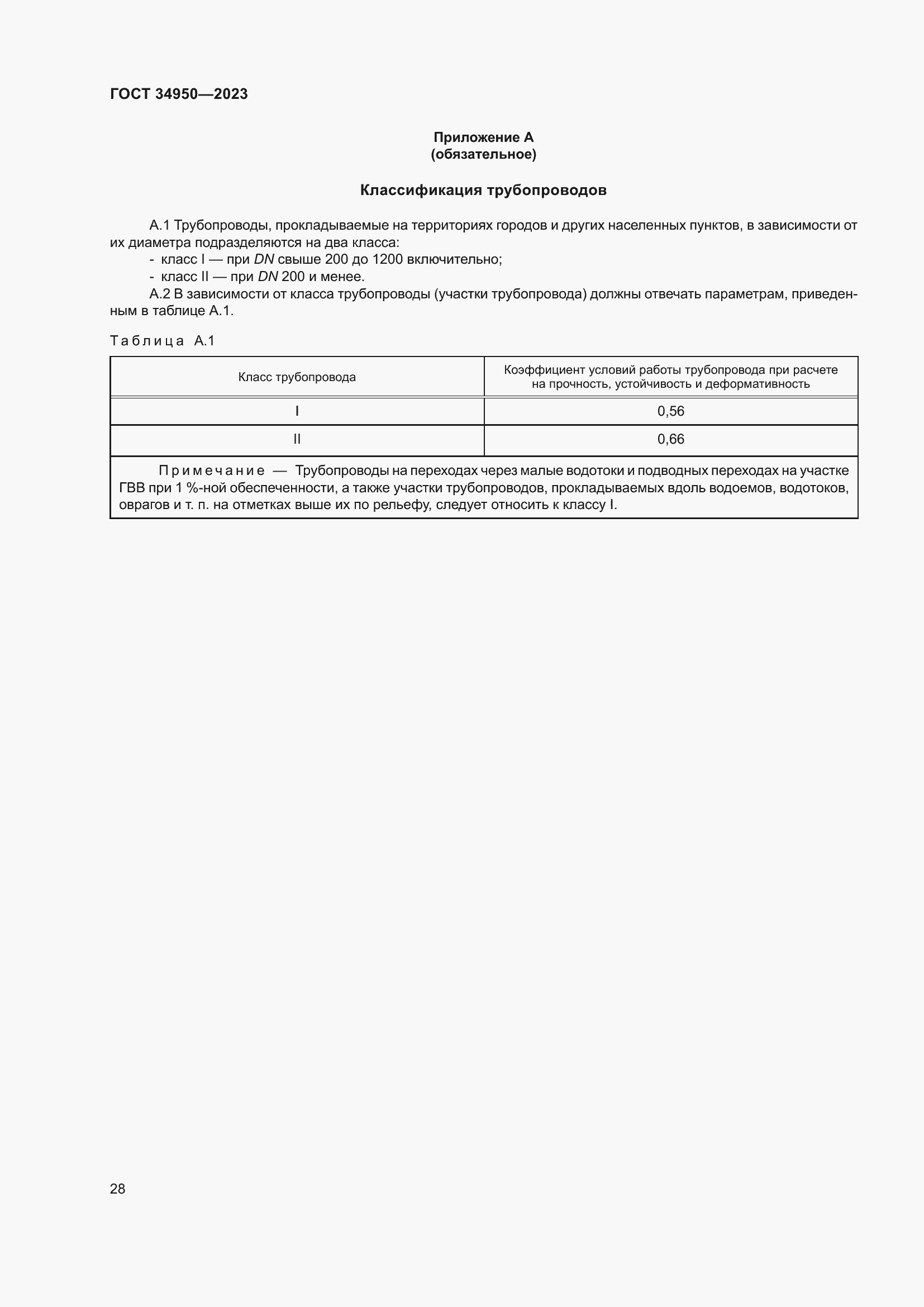 Страница 32 ГОСТ 34950-2023