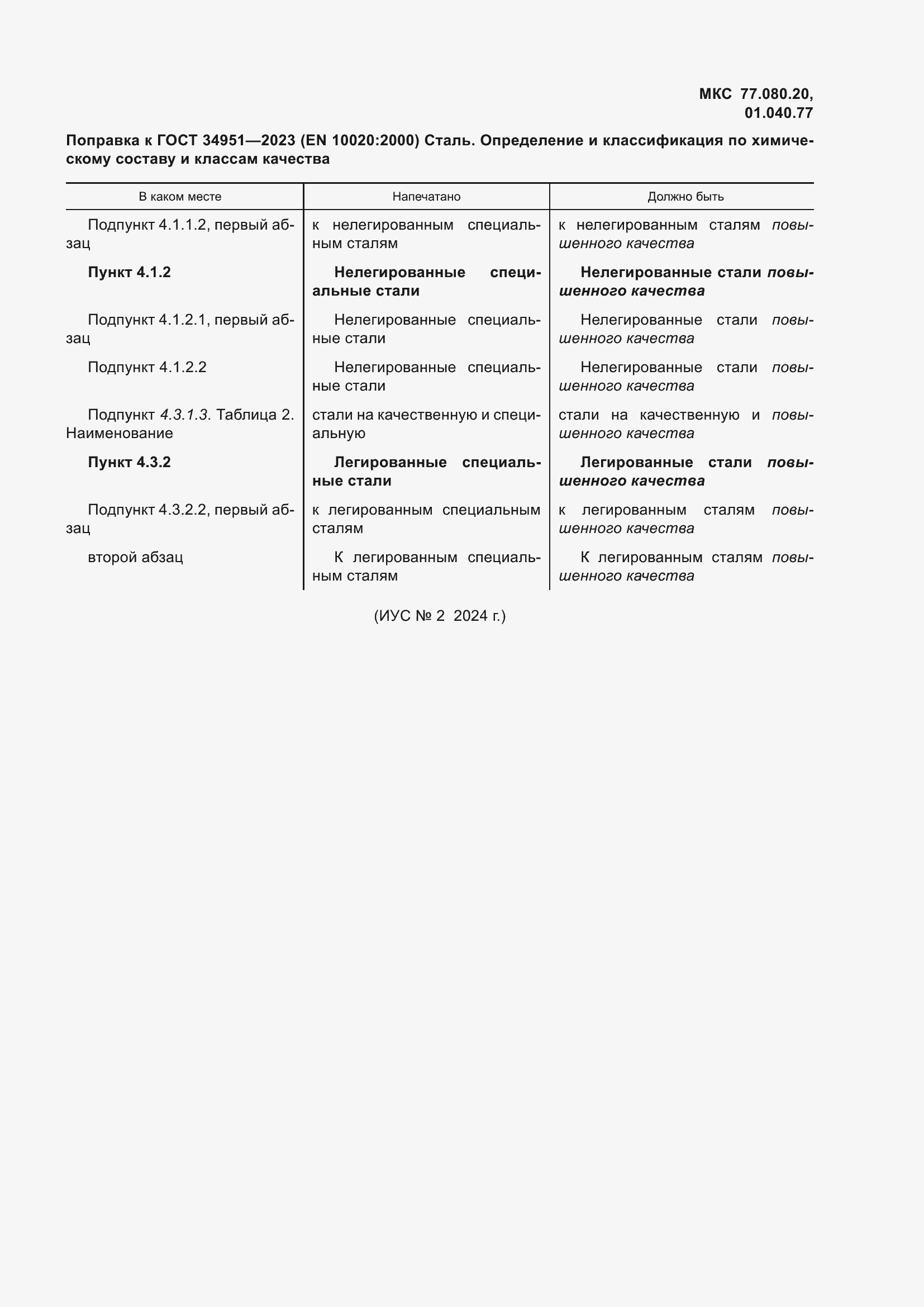 Приложение №1