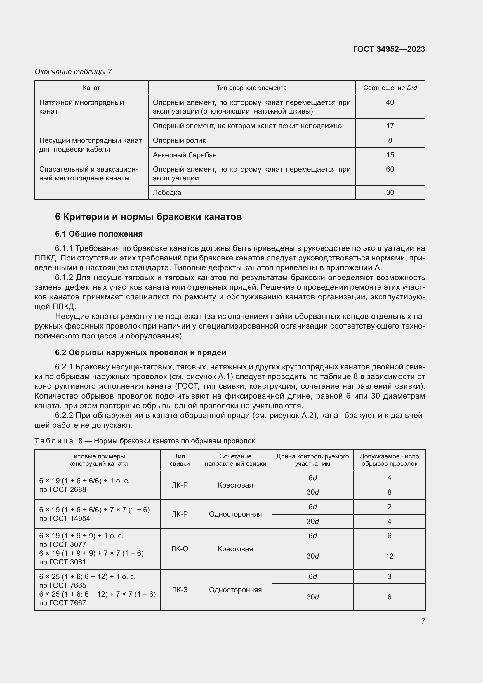 Страница 11 ГОСТ 34952-2023