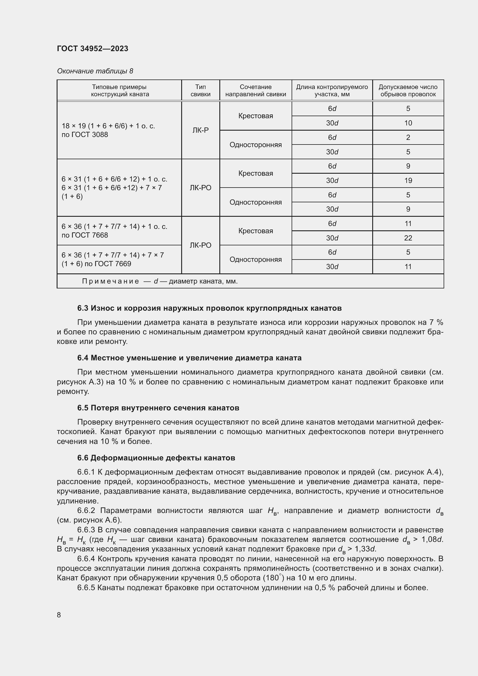 Страница 12 ГОСТ 34952-2023