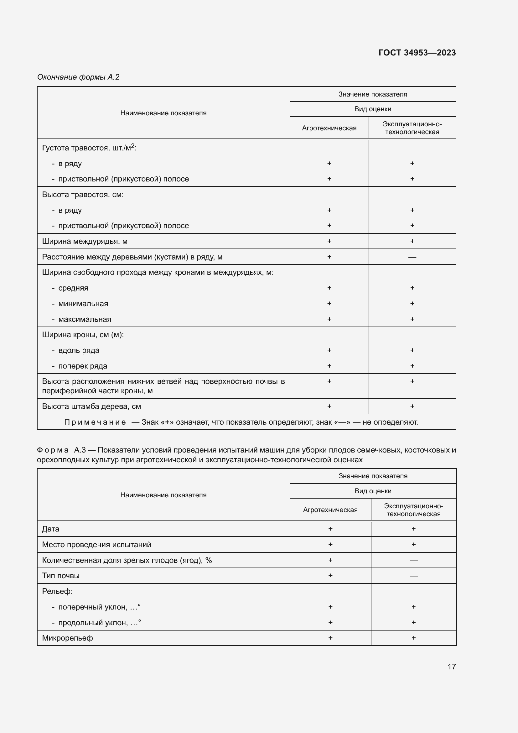 Страница 21 ГОСТ 34953-2023