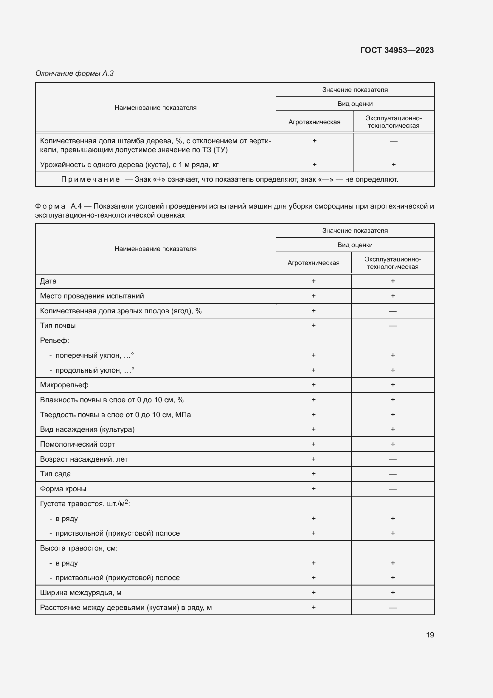 Страница 23 ГОСТ 34953-2023