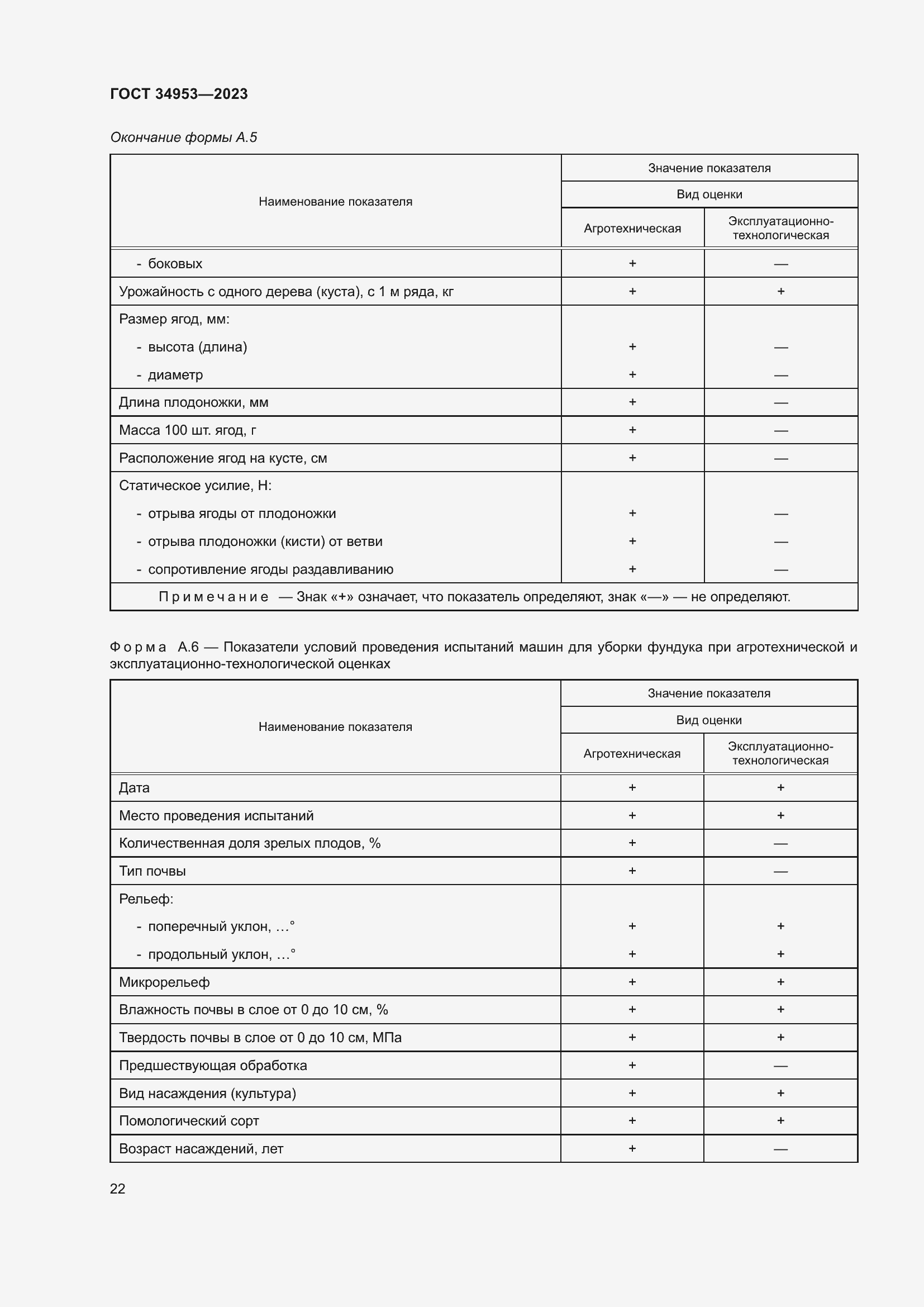 Страница 26 ГОСТ 34953-2023