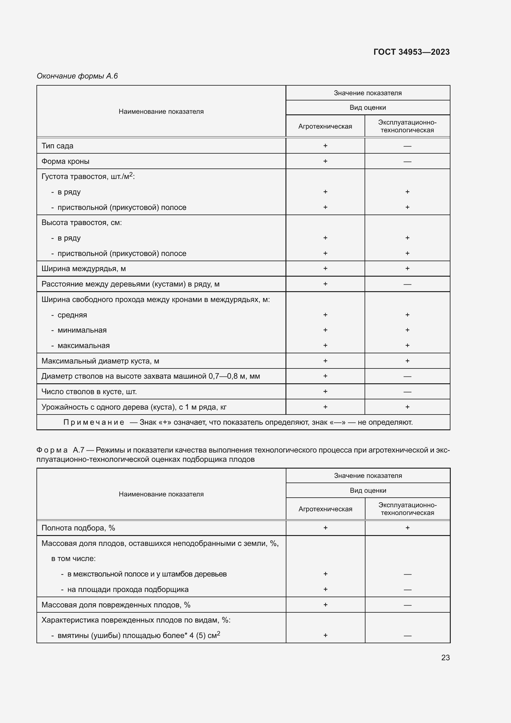 Страница 27 ГОСТ 34953-2023