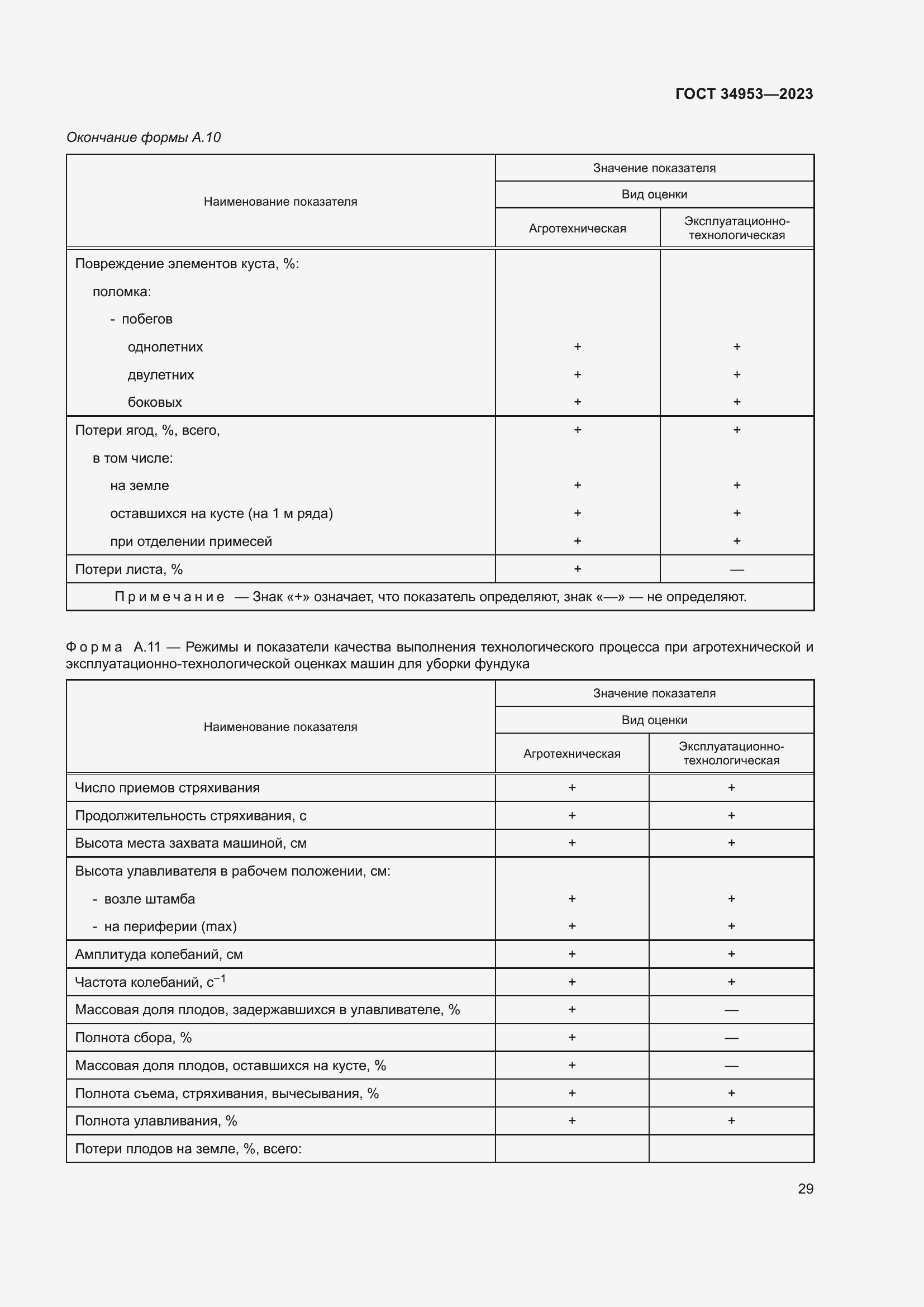 Страница 33 ГОСТ 34953-2023