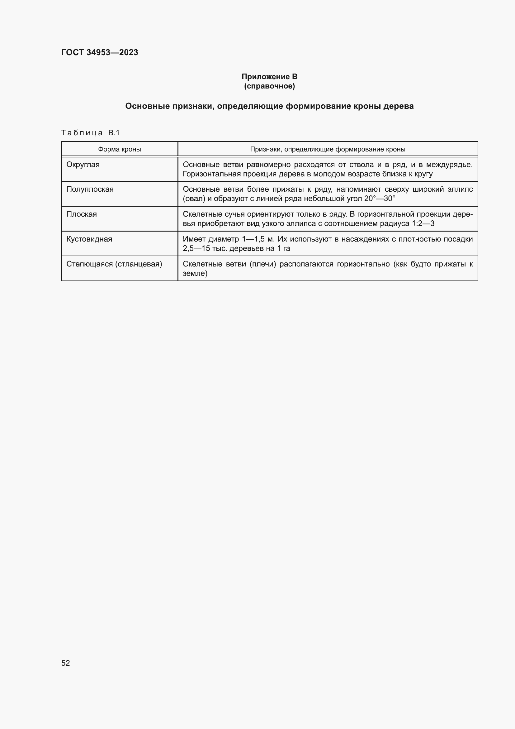 Страница 56 ГОСТ 34953-2023