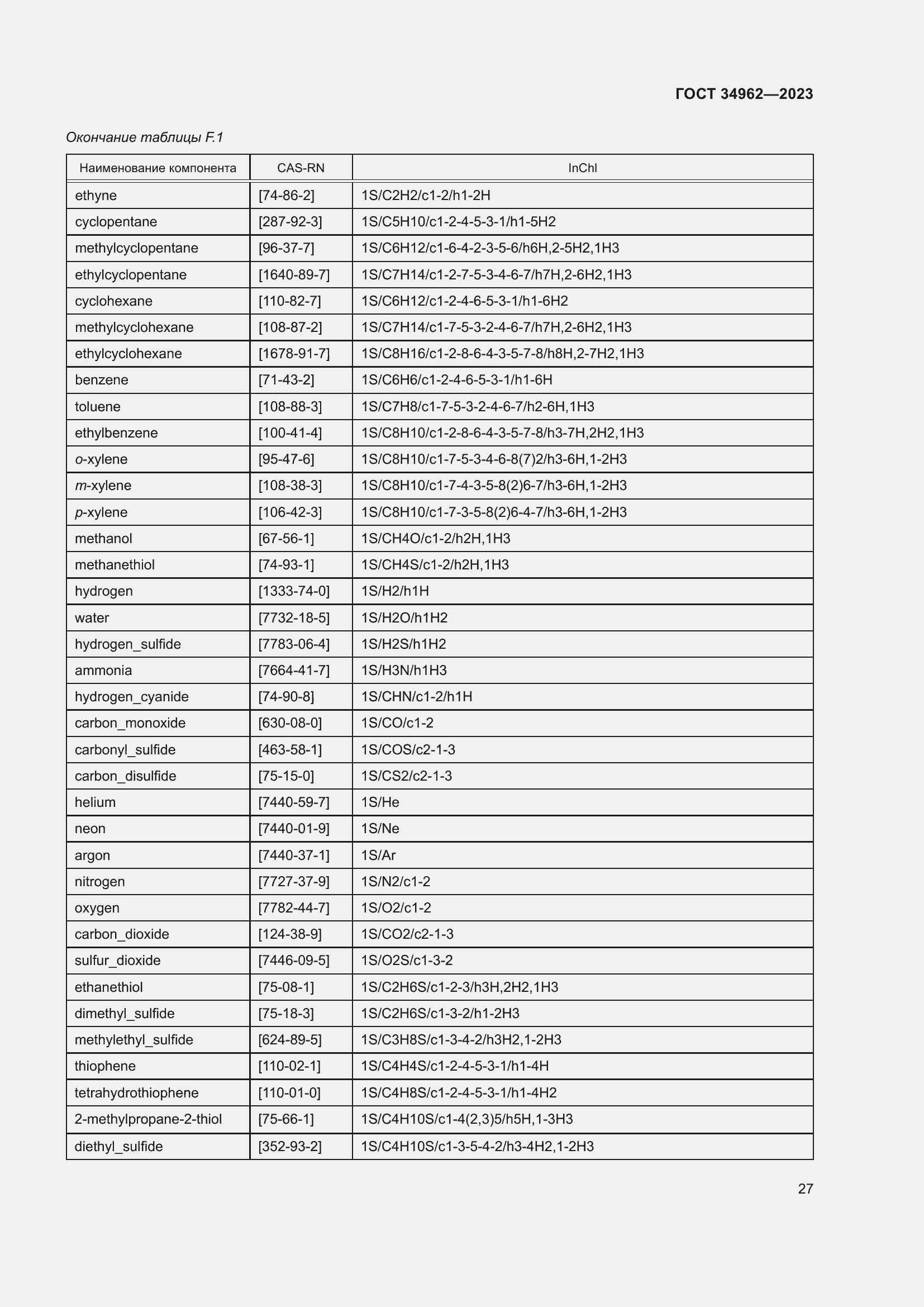 Страница 31 ГОСТ 34962-2023