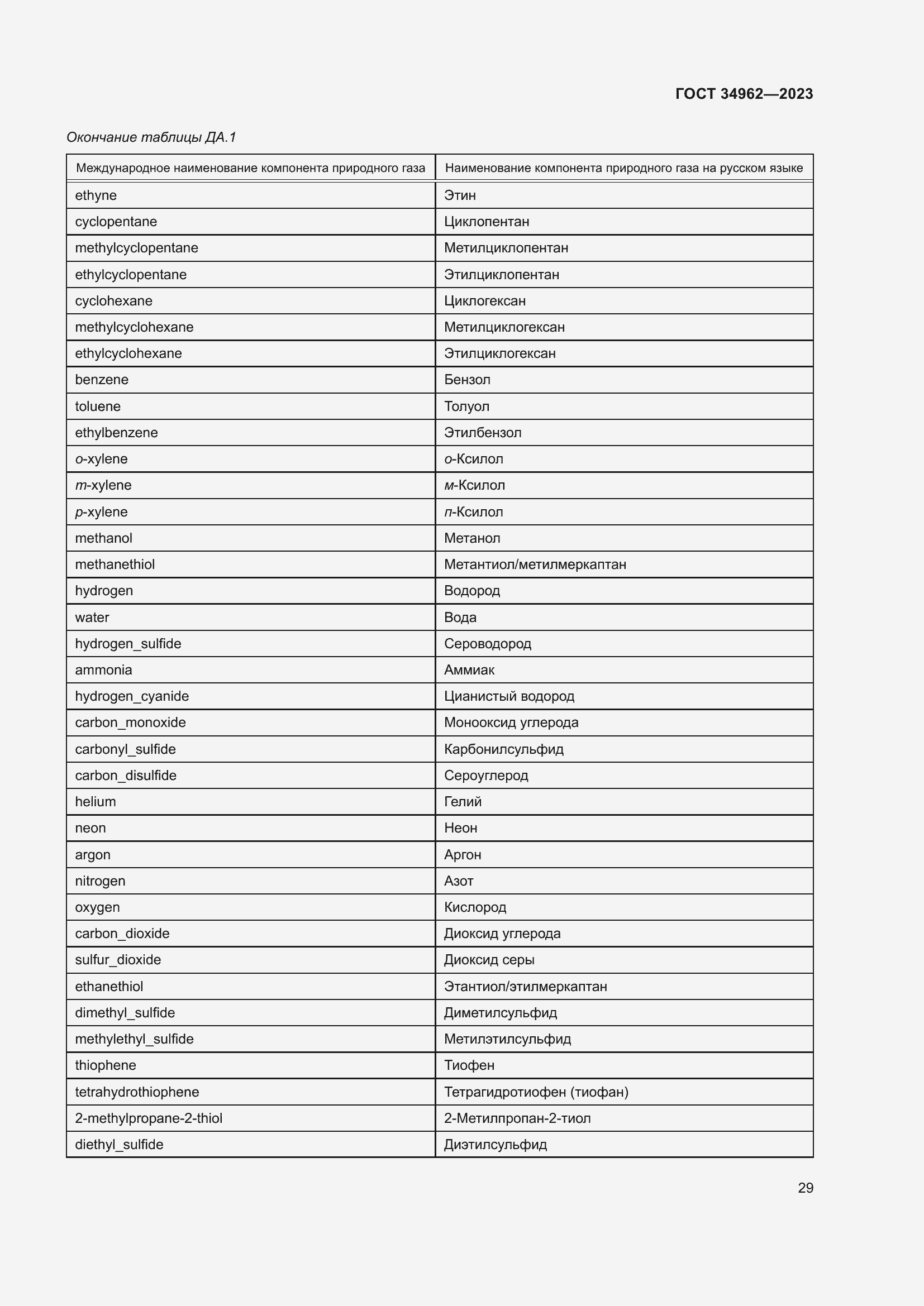 Страница 33 ГОСТ 34962-2023