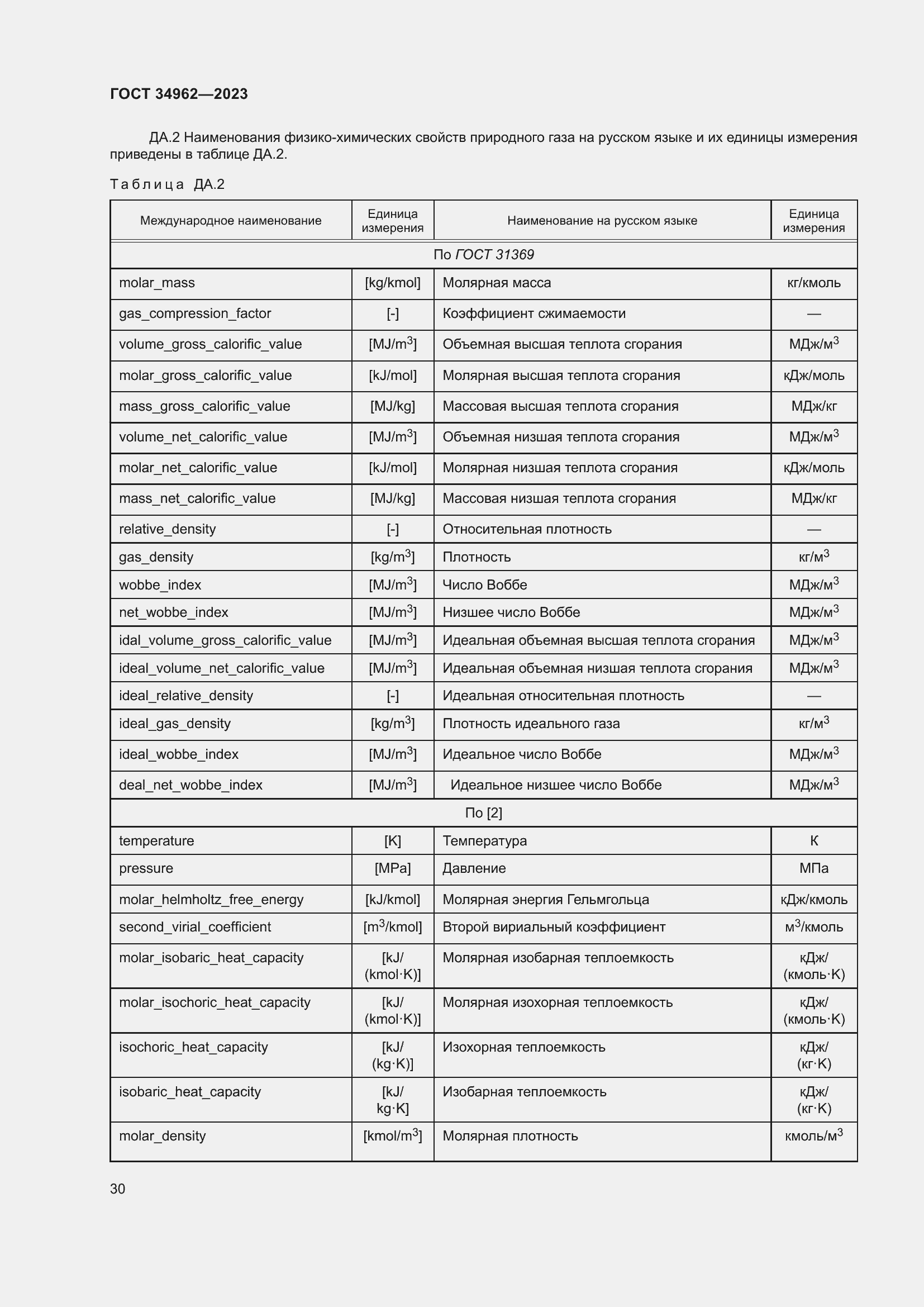 Страница 34 ГОСТ 34962-2023