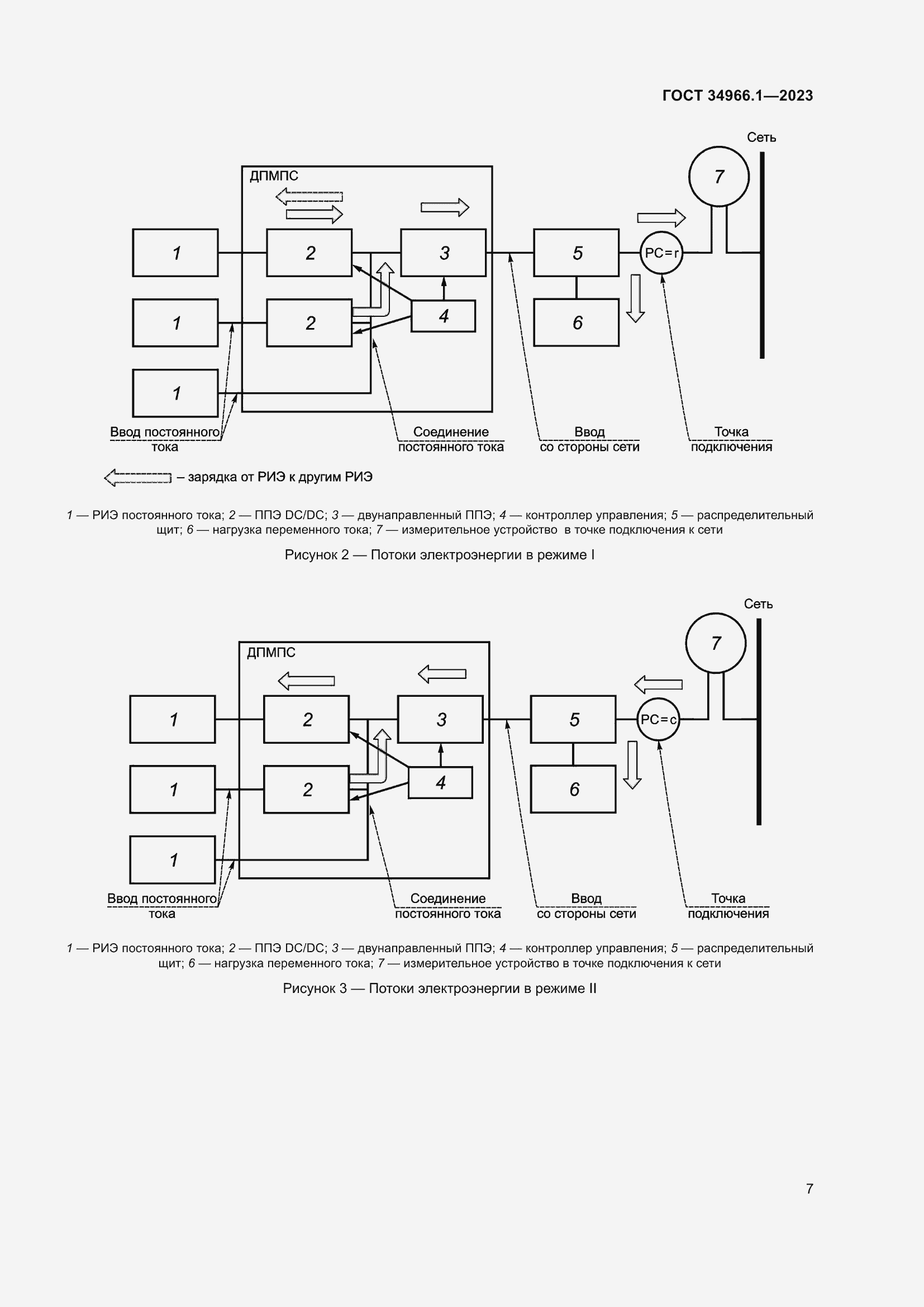 Страница 11 ГОСТ 34966.1-2023