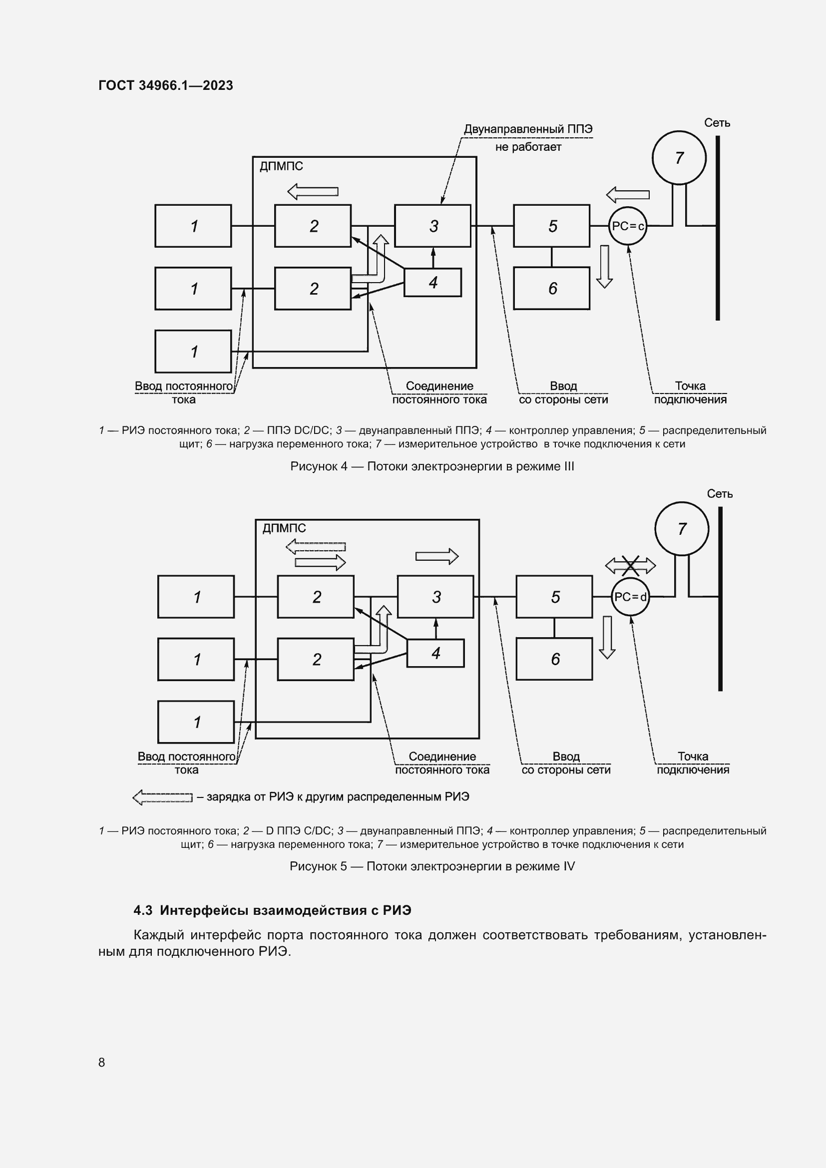 Страница 12 ГОСТ 34966.1-2023