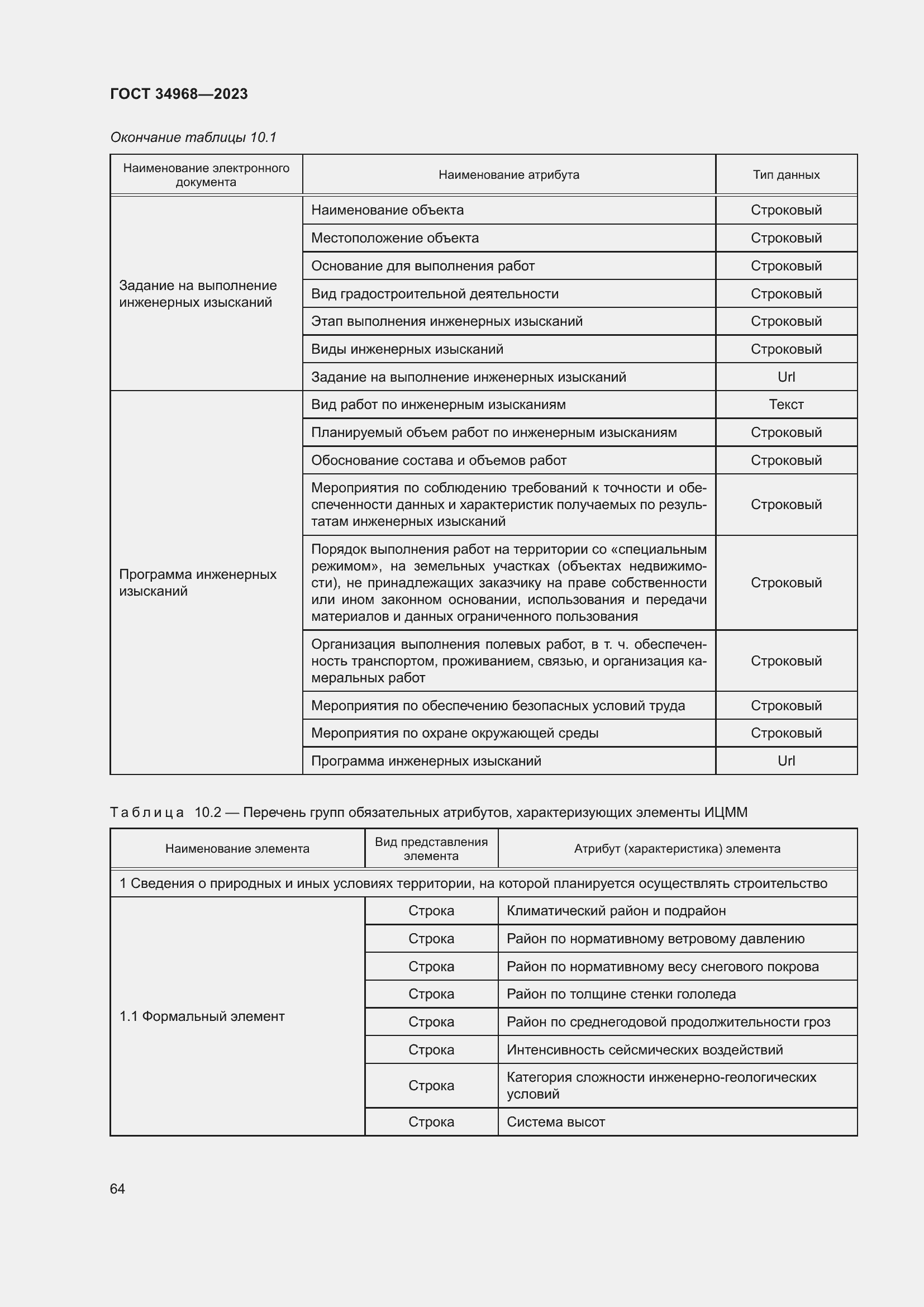 Страница 69 ГОСТ 34968-2023