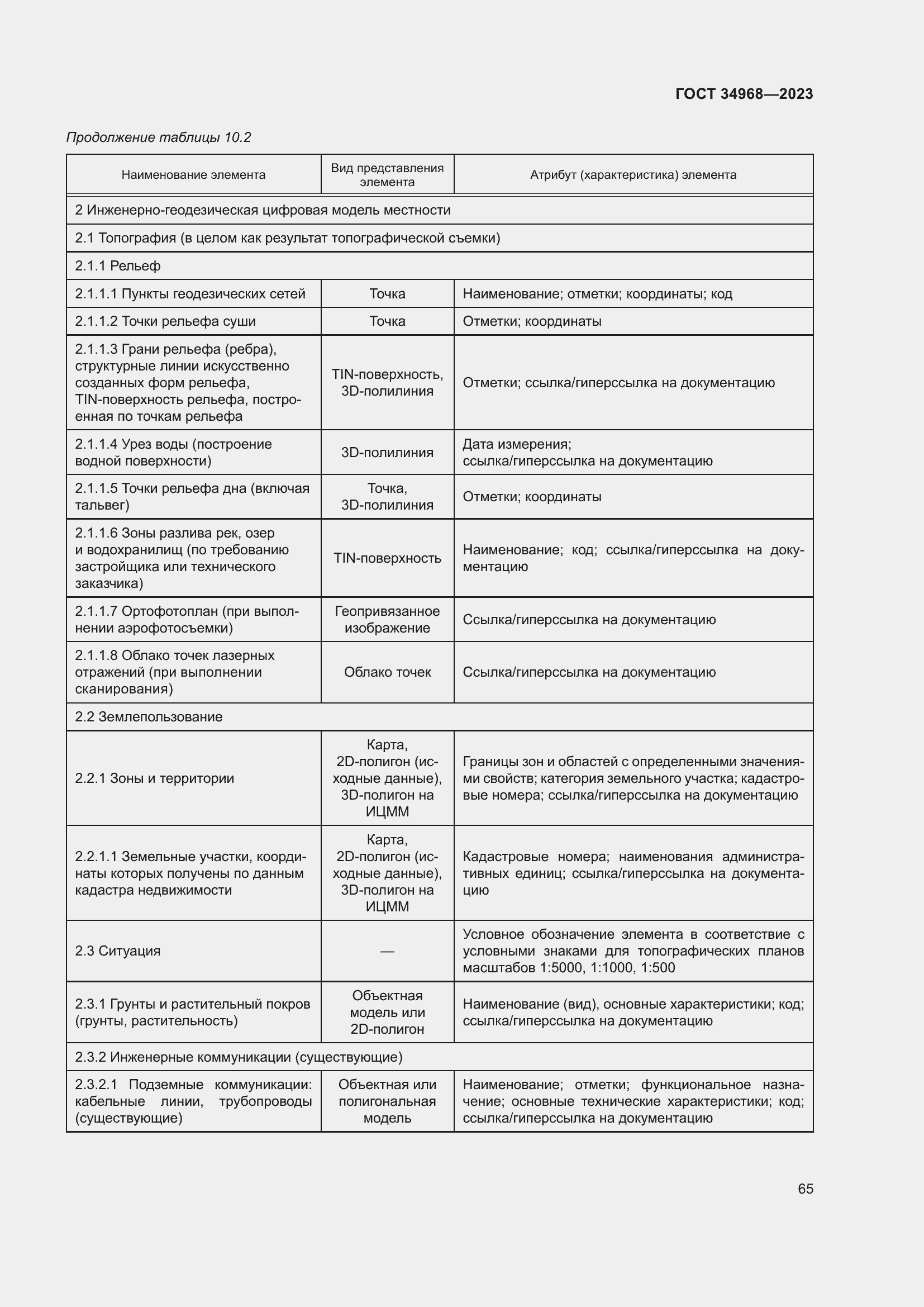 Страница 70 ГОСТ 34968-2023