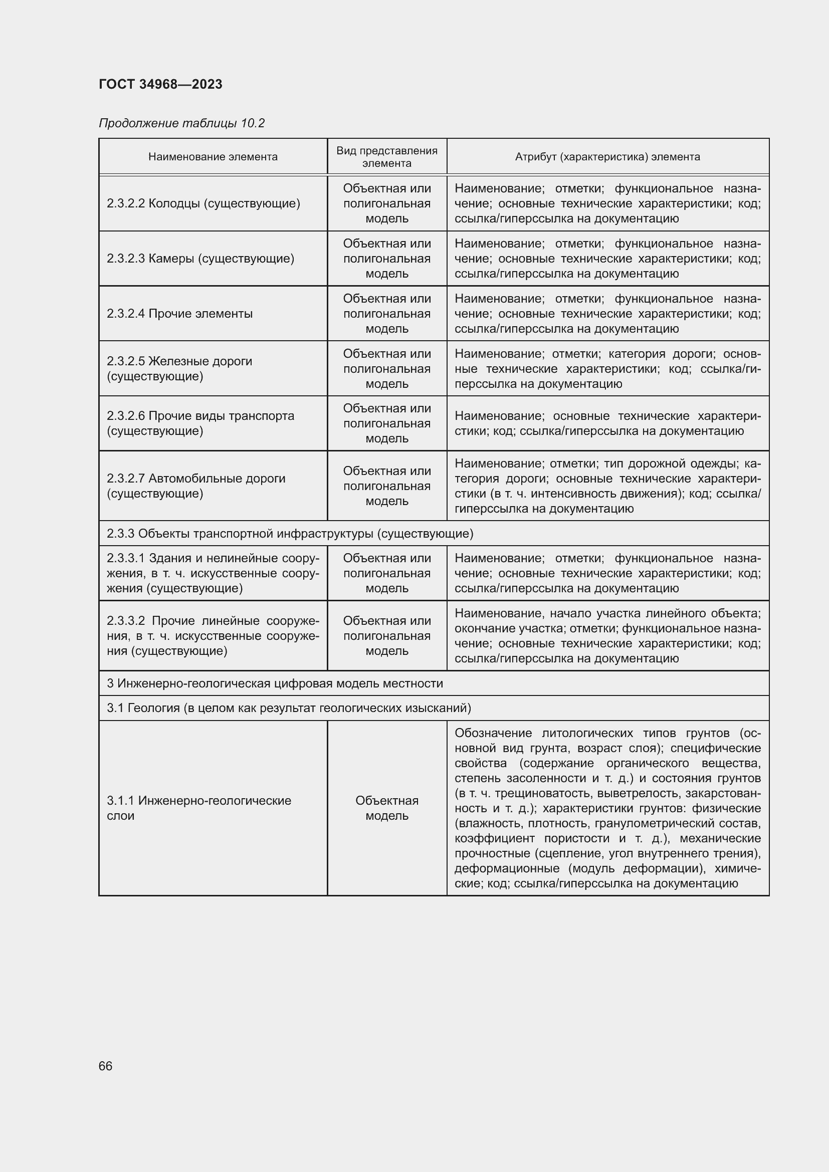 Страница 71 ГОСТ 34968-2023