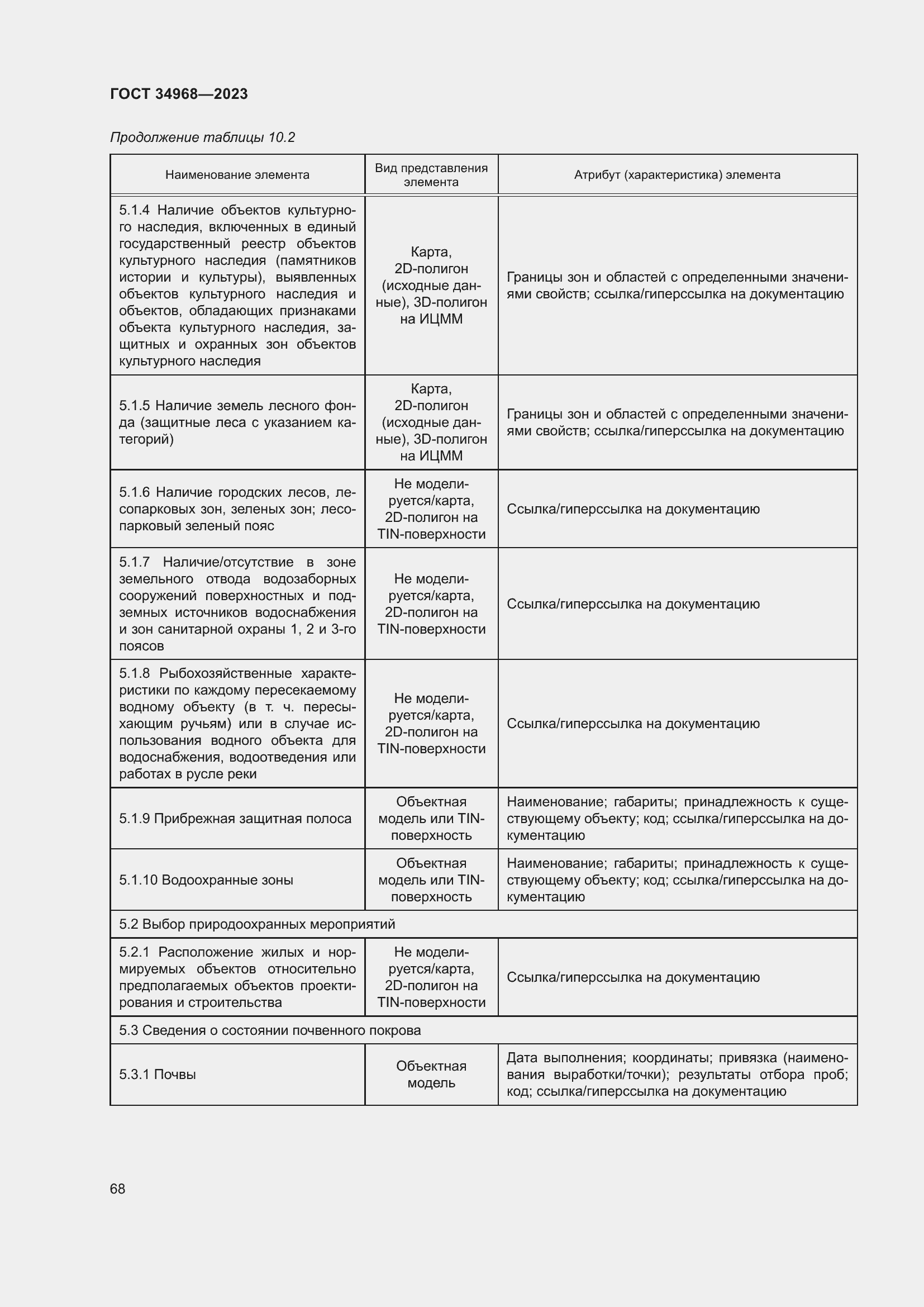 Страница 73 ГОСТ 34968-2023