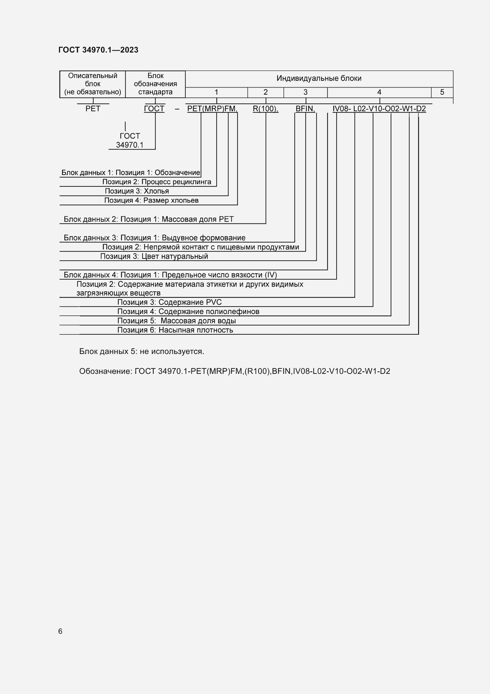 Страница 10 ГОСТ 34970.1-2023