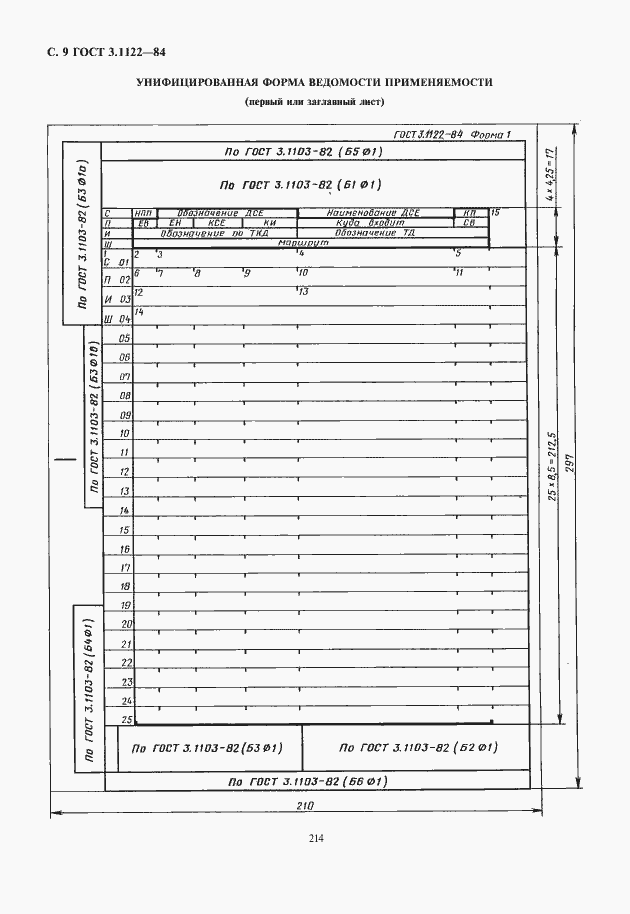 Страница 10 ГОСТ 3.1122-84