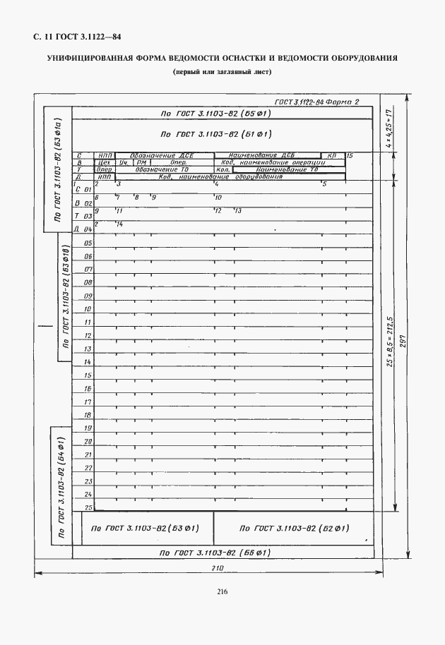 Страница 12 ГОСТ 3.1122-84