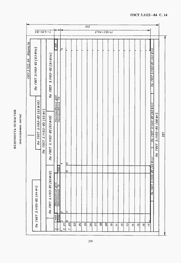 Страница 15 ГОСТ 3.1122-84