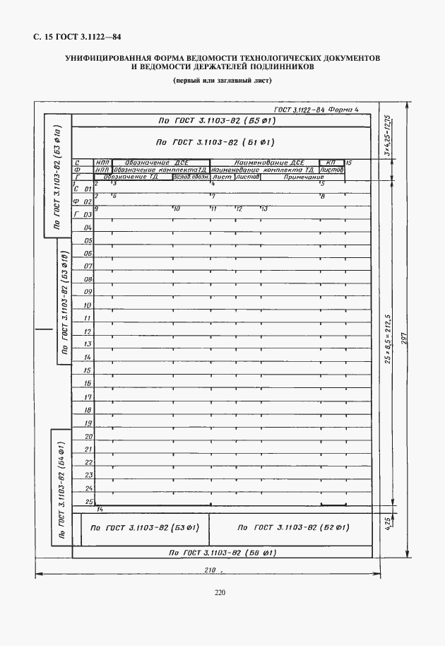 Страница 16 ГОСТ 3.1122-84