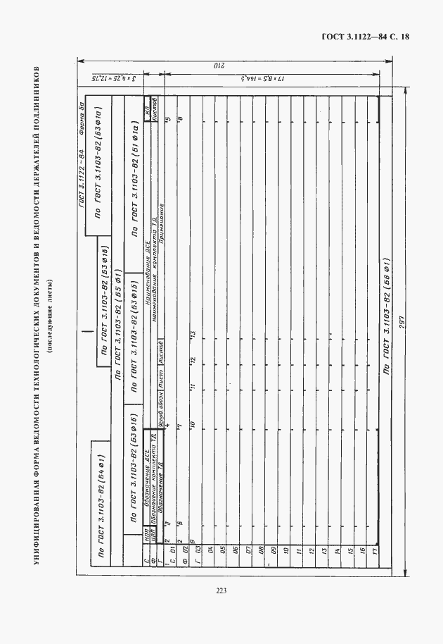 Страница 19 ГОСТ 3.1122-84