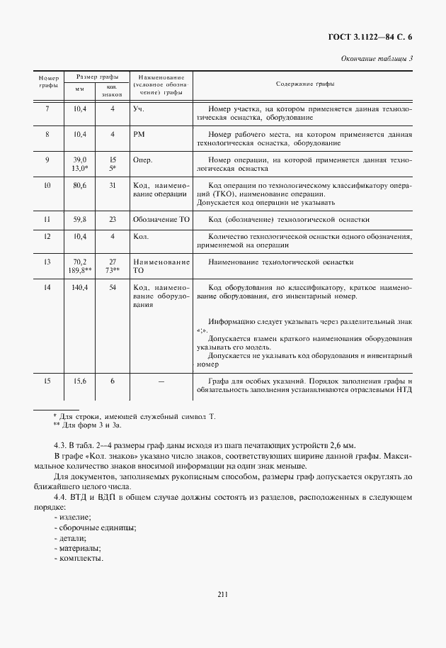 Страница 7 ГОСТ 3.1122-84