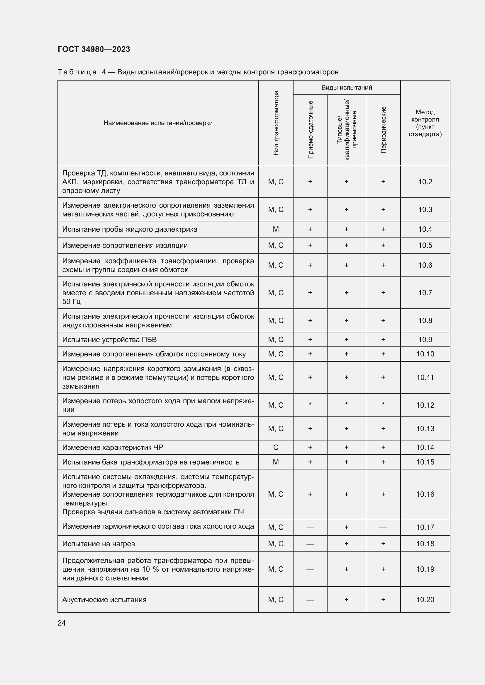Страница 29 ГОСТ 34980-2023