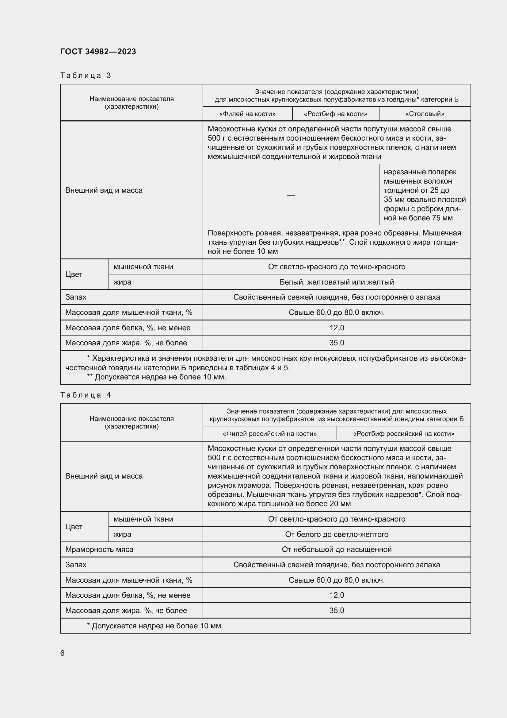 Страница 10 ГОСТ 34982-2023