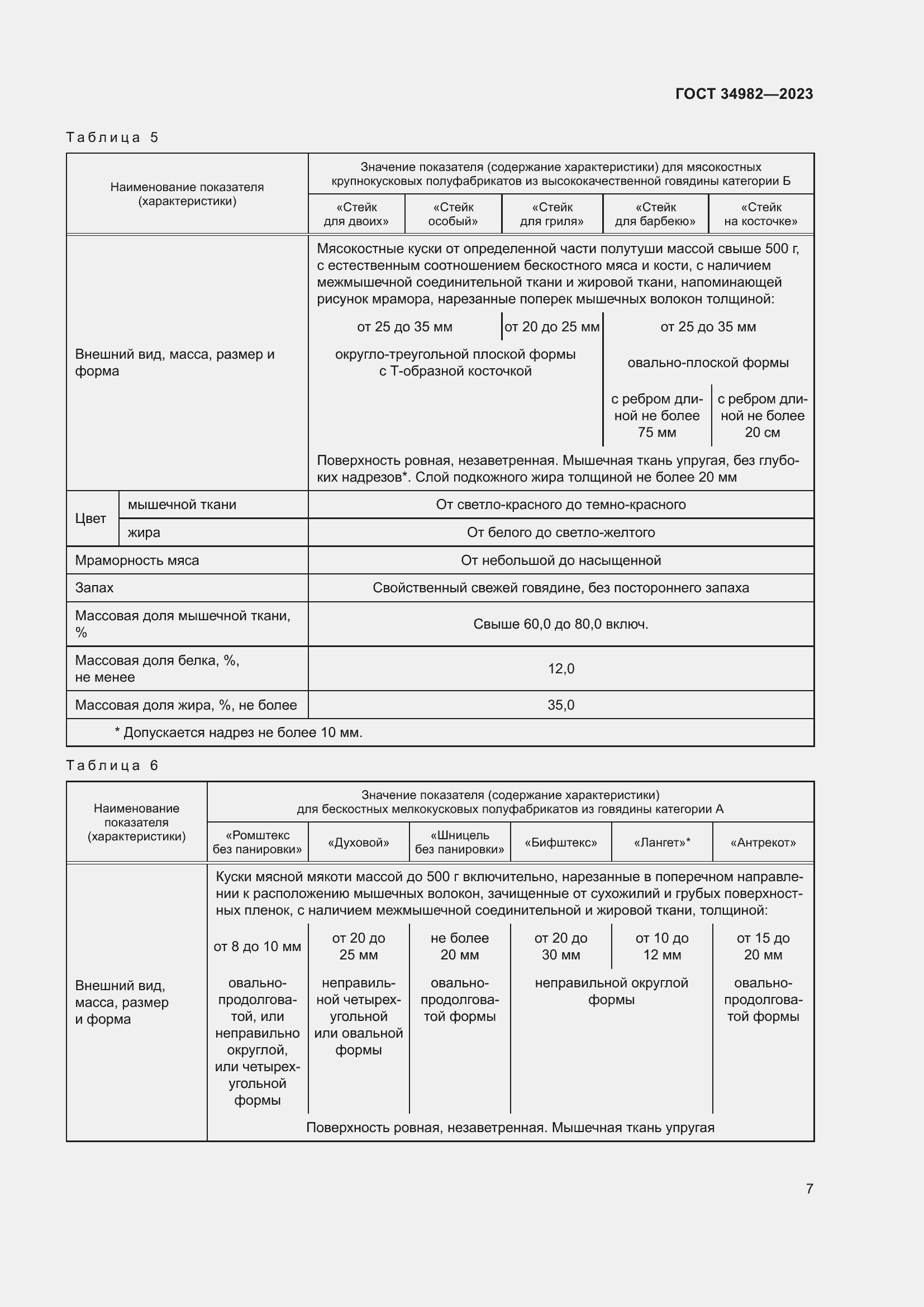 Страница 11 ГОСТ 34982-2023