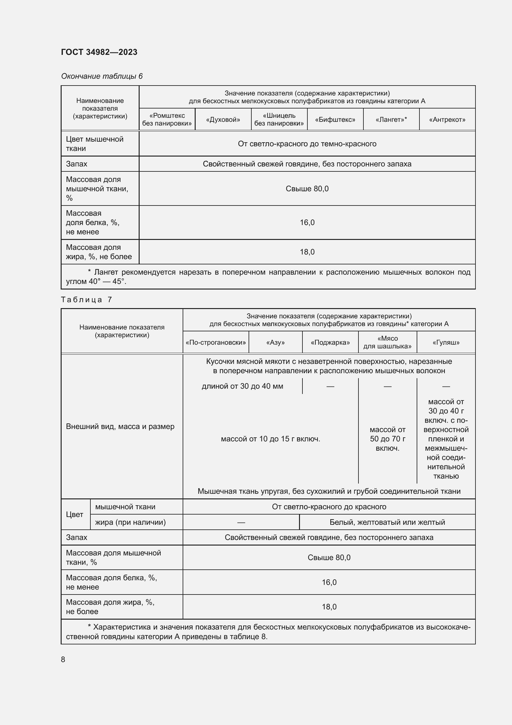 Страница 12 ГОСТ 34982-2023