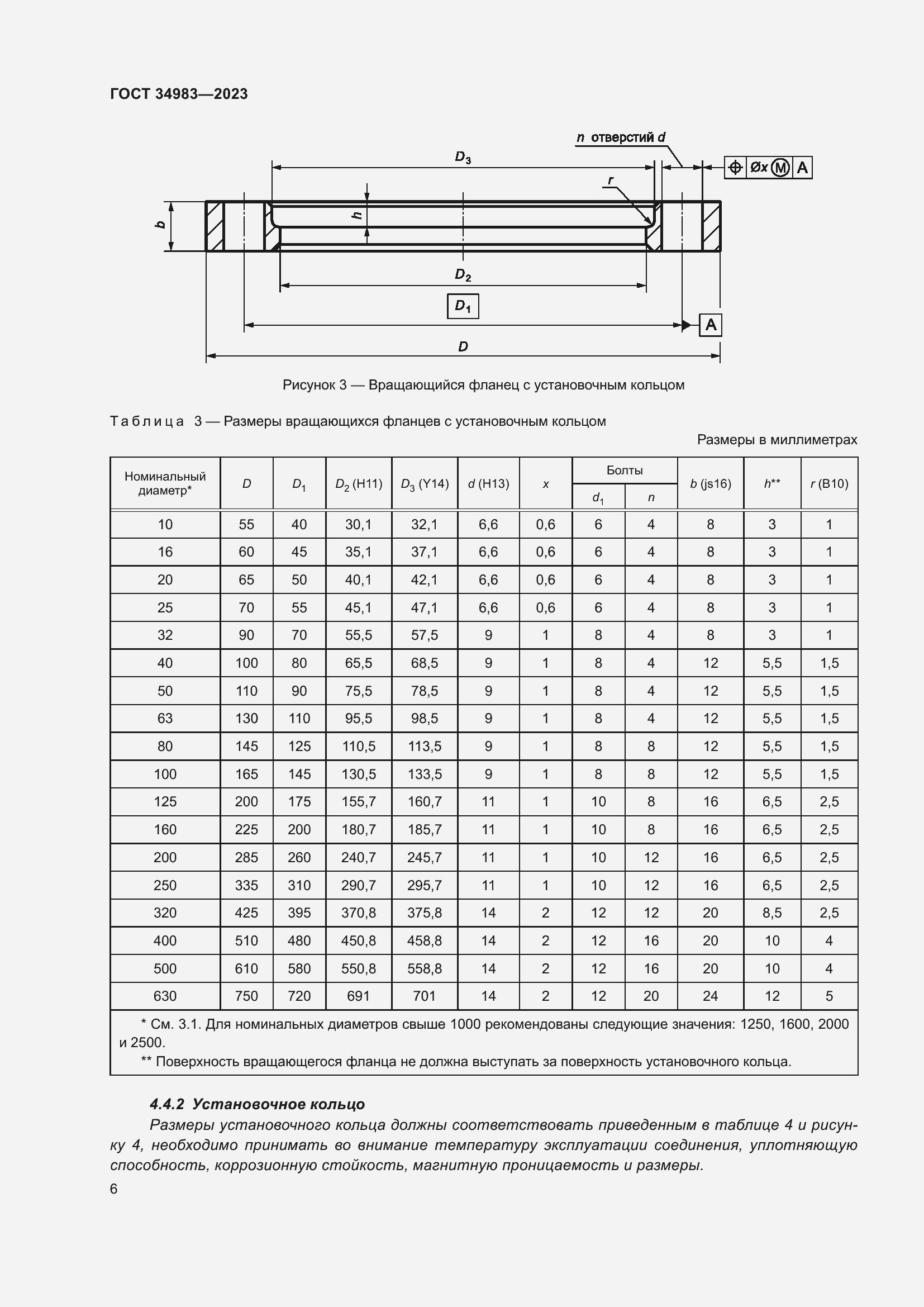Страница 11 ГОСТ 34983-2023