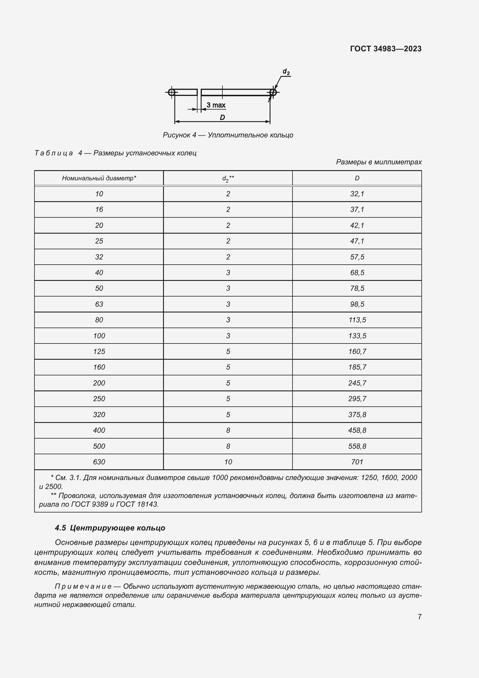 Страница 12 ГОСТ 34983-2023