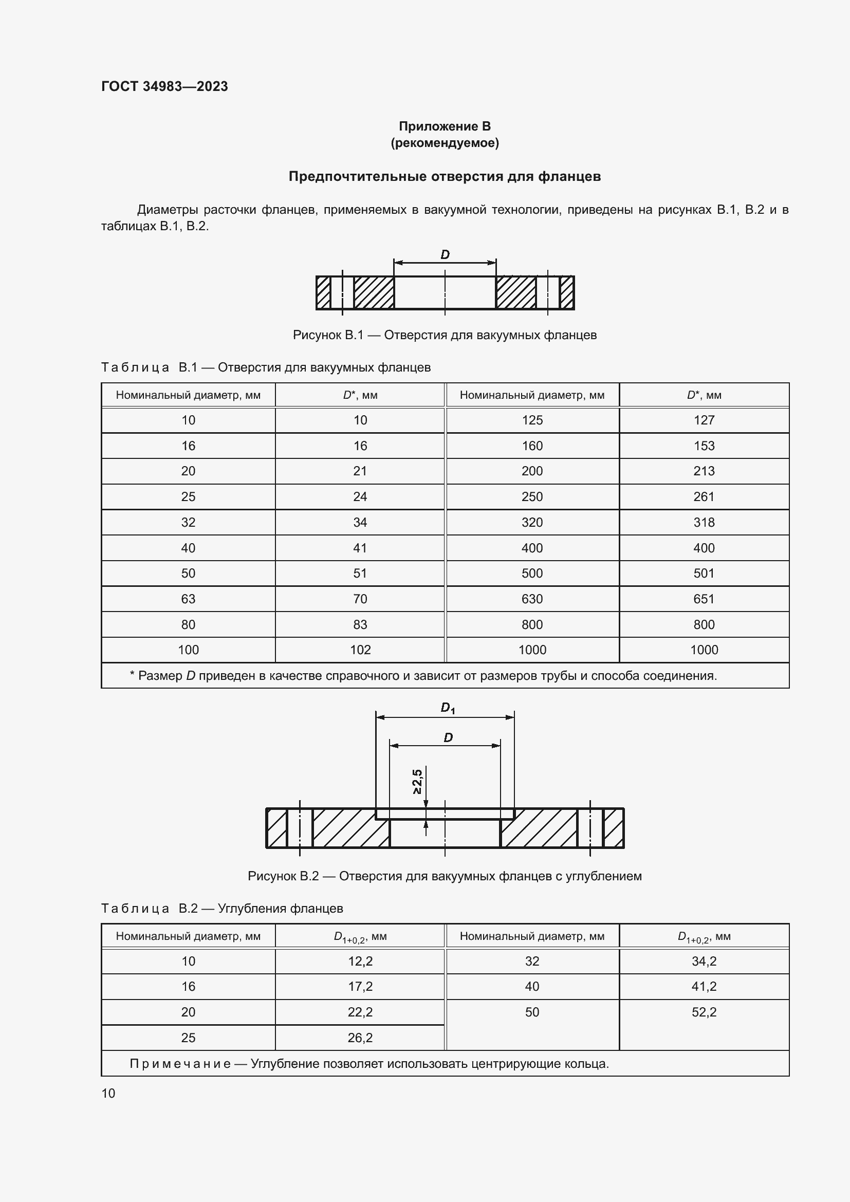 Страница 15 ГОСТ 34983-2023