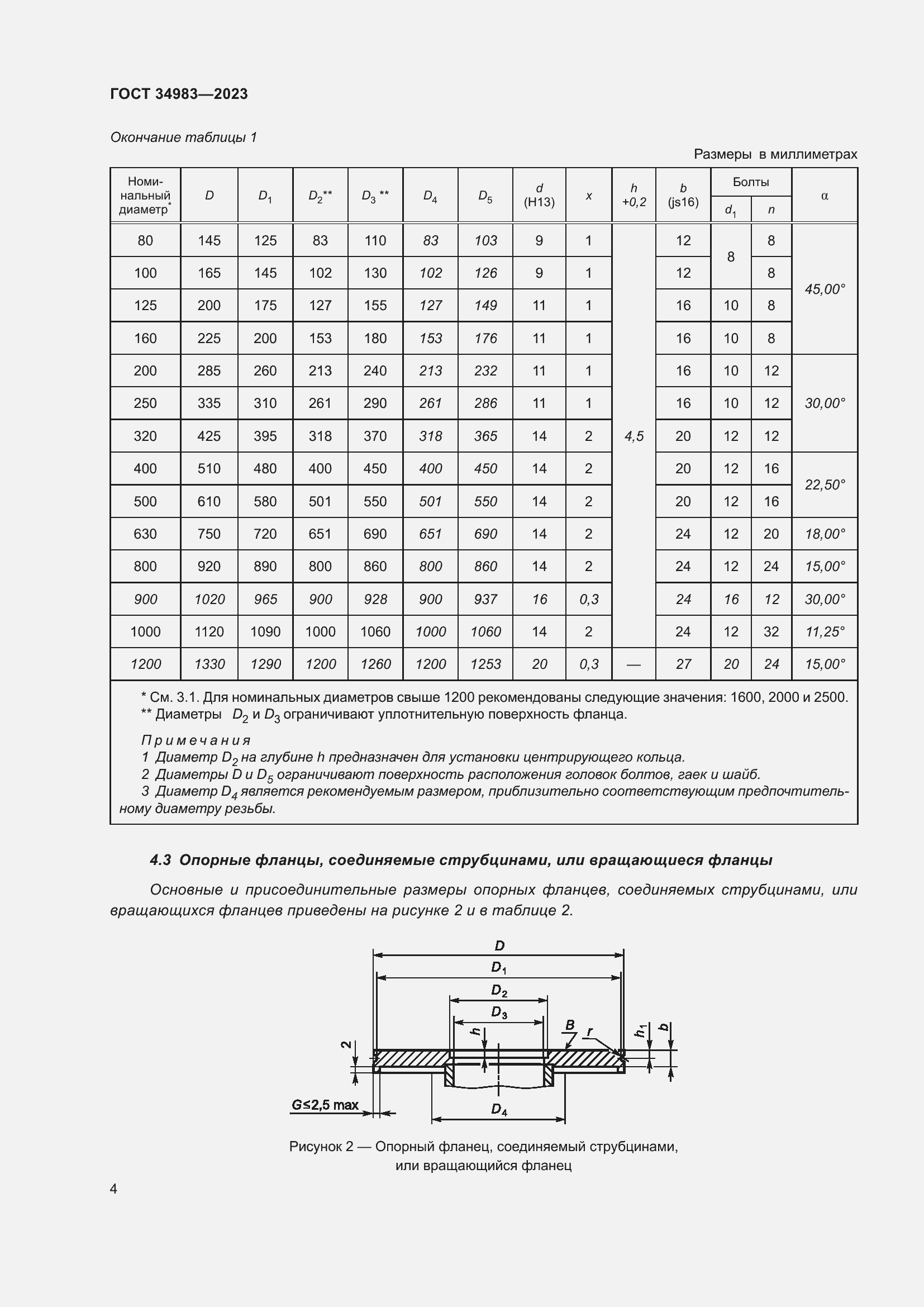 Страница 9 ГОСТ 34983-2023