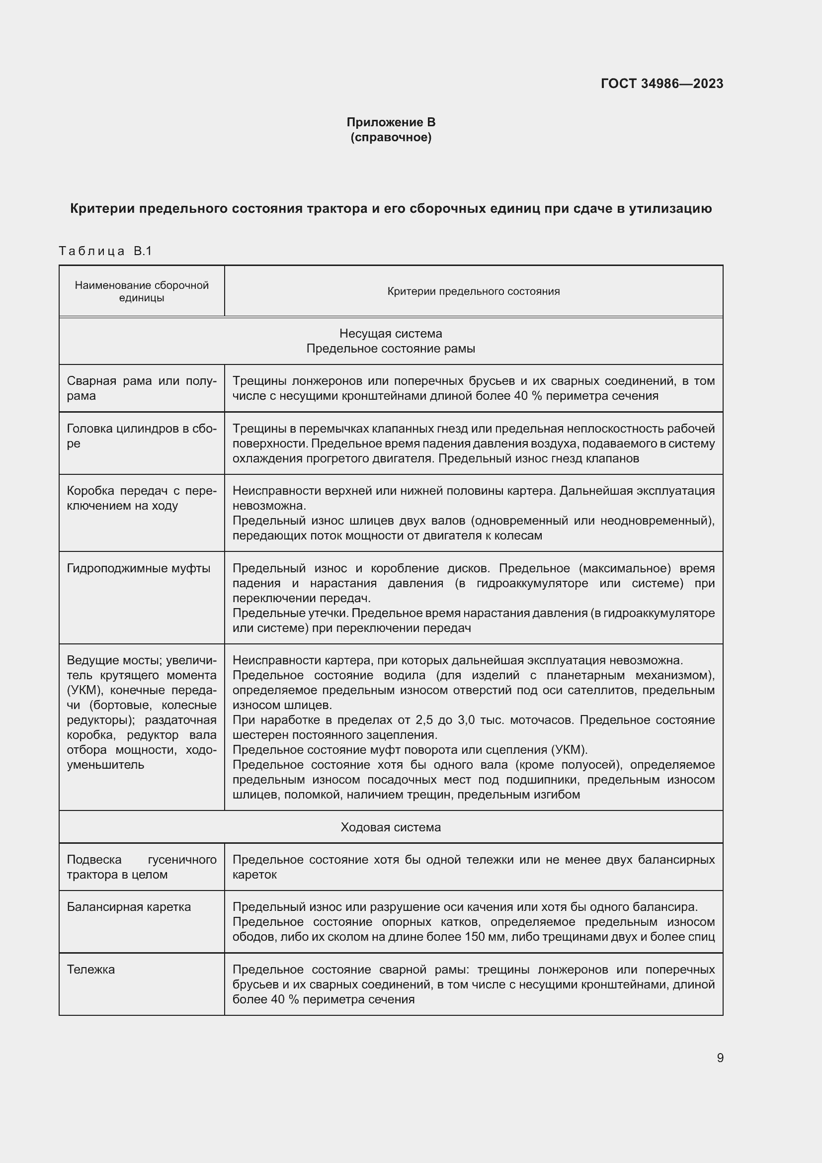 Страница 13 ГОСТ 34986-2023