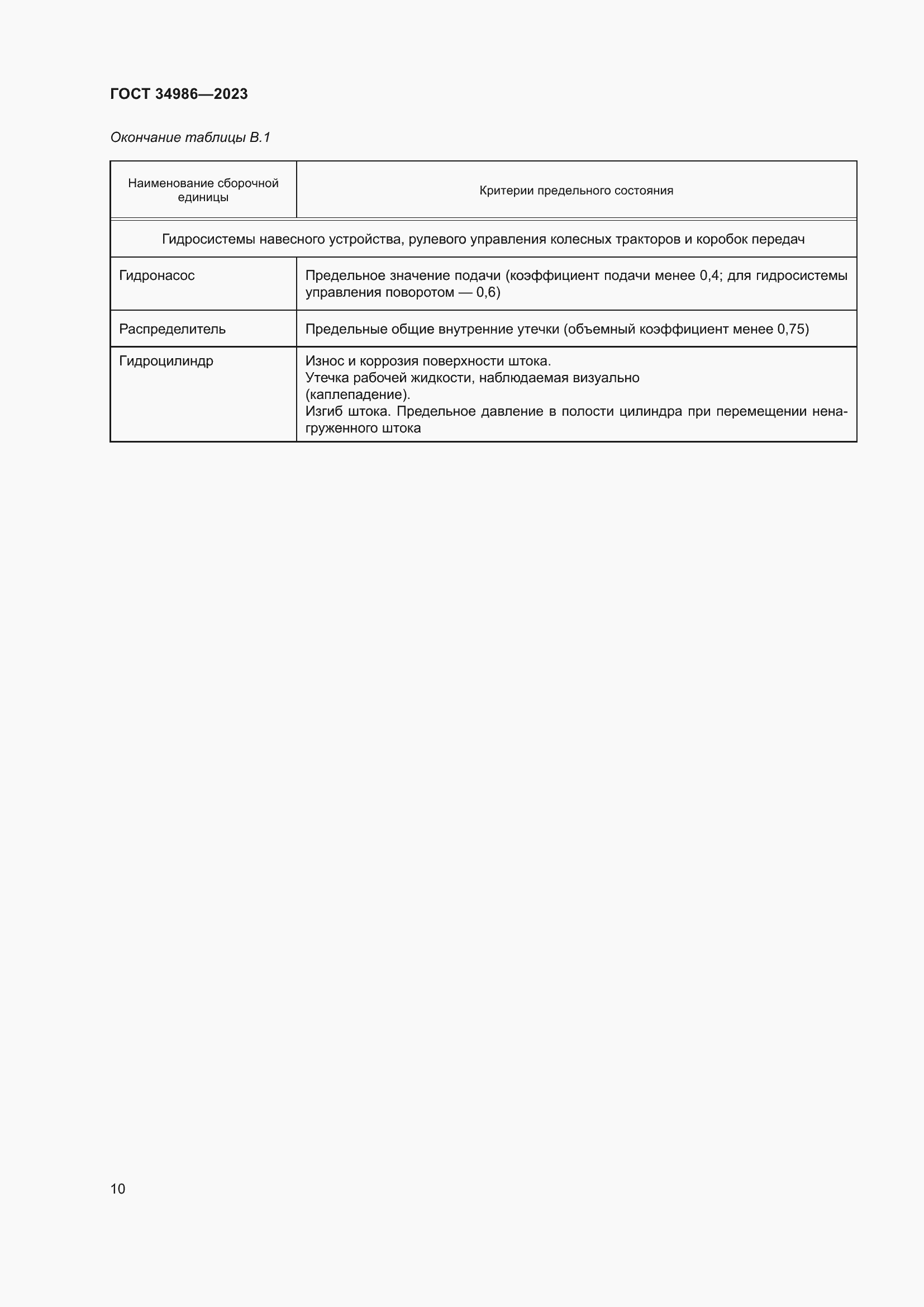 Страница 14 ГОСТ 34986-2023