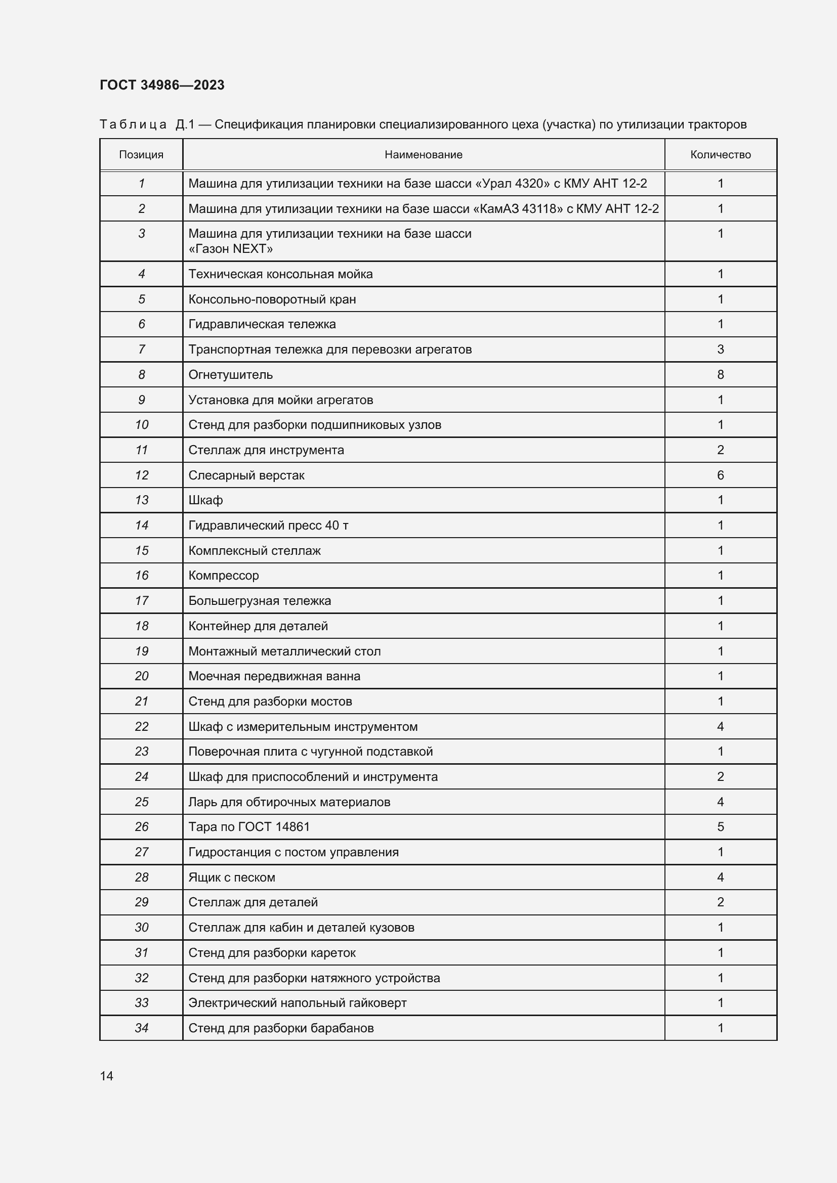 Страница 18 ГОСТ 34986-2023